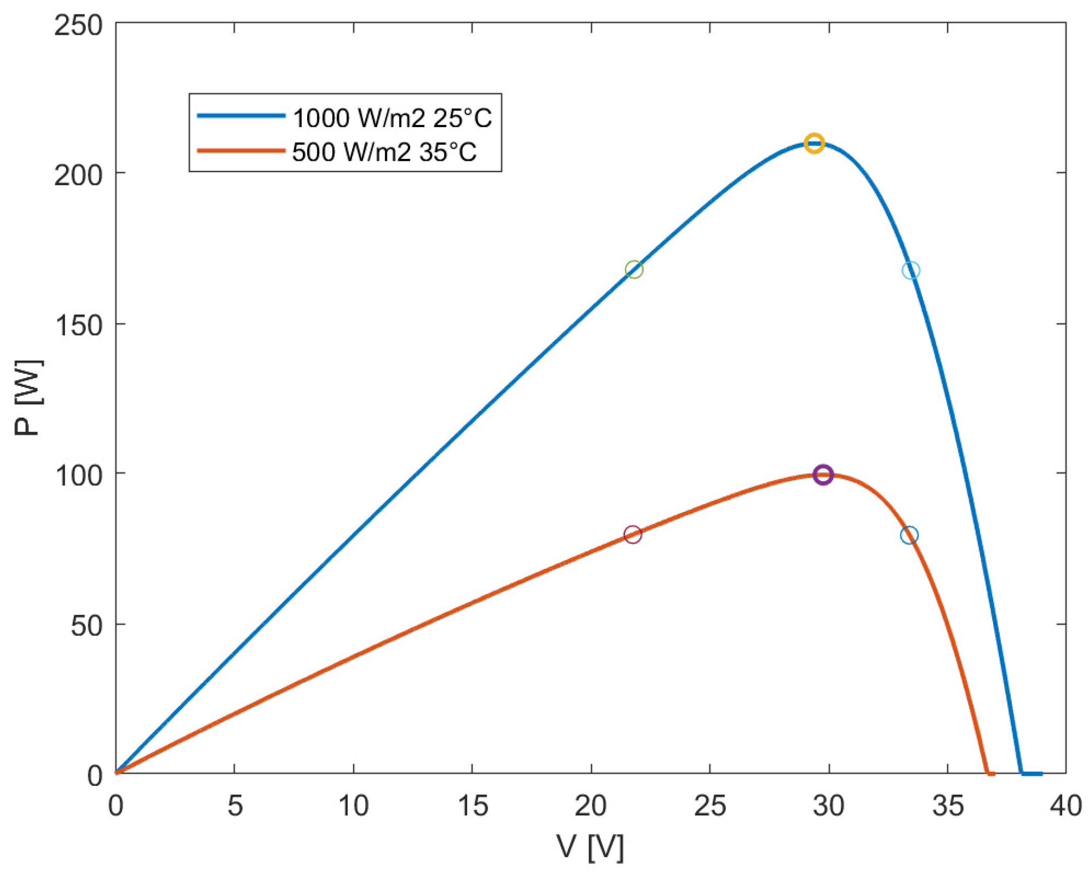 Applsci 12 11126 g001 Applsci 12 11126 g001