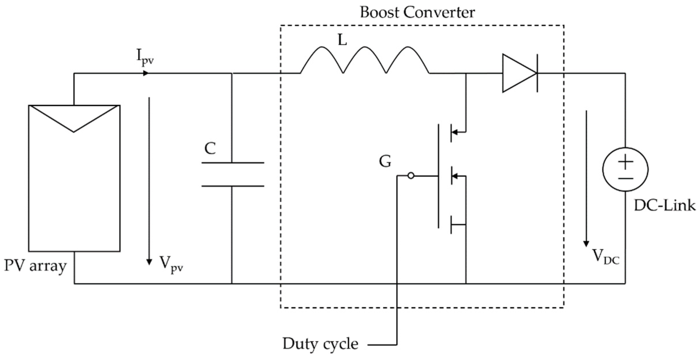 Applsci 12 11126 g002 Applsci 12 11126 g002