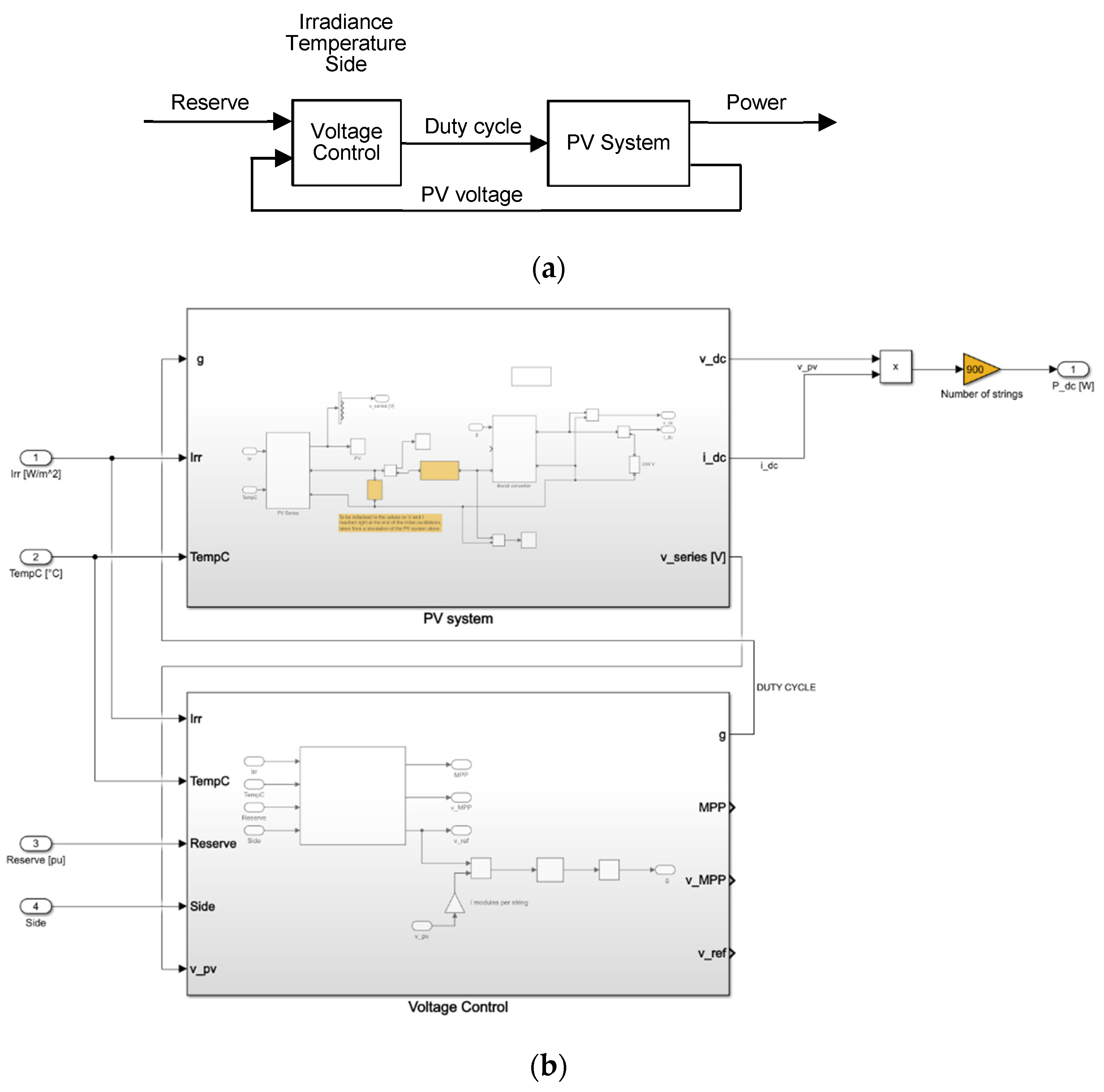 Applsci 12 11126 g005 Applsci 12 11126 g005