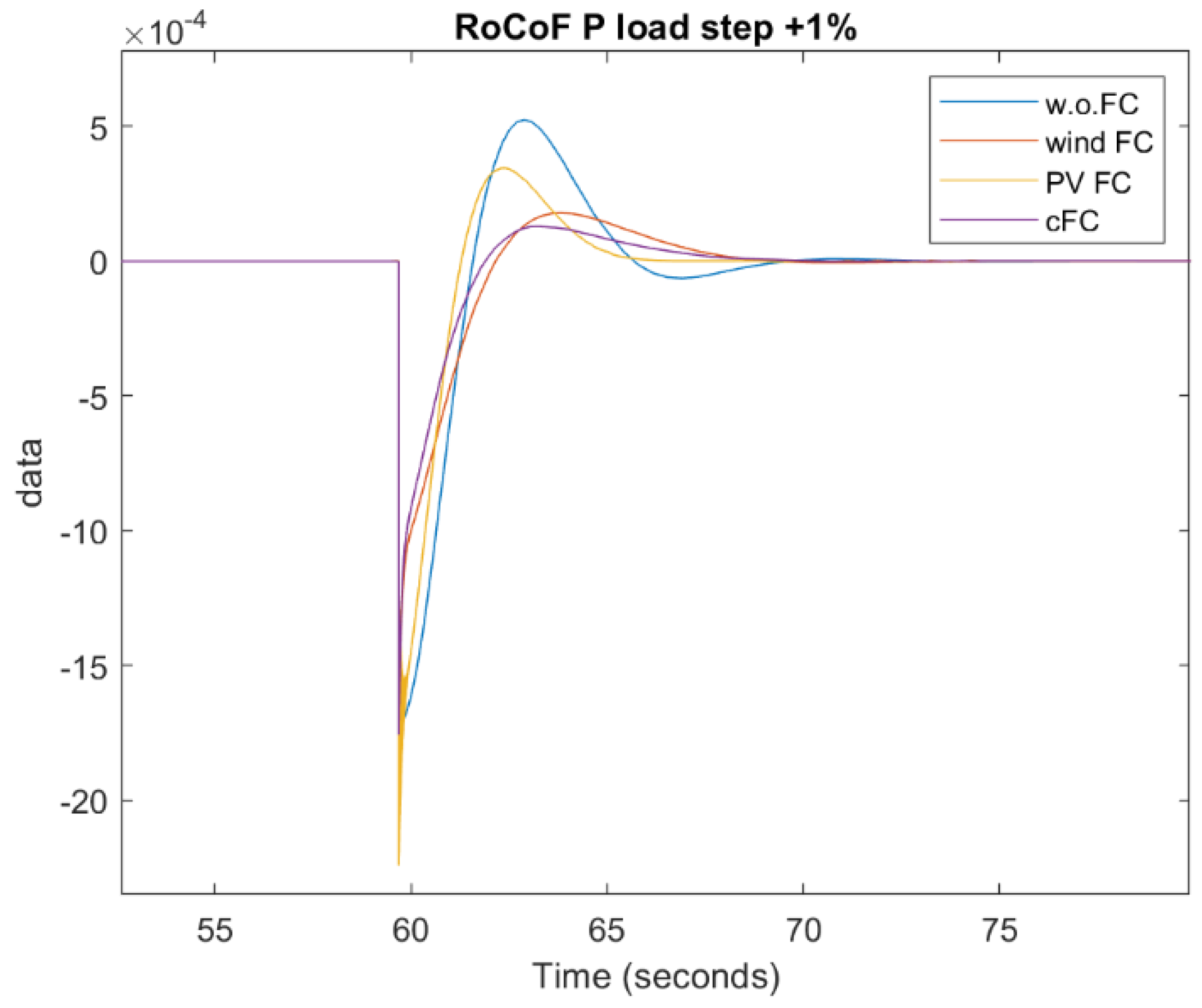 Applsci 12 11126 g011 Applsci 12 11126 g011
