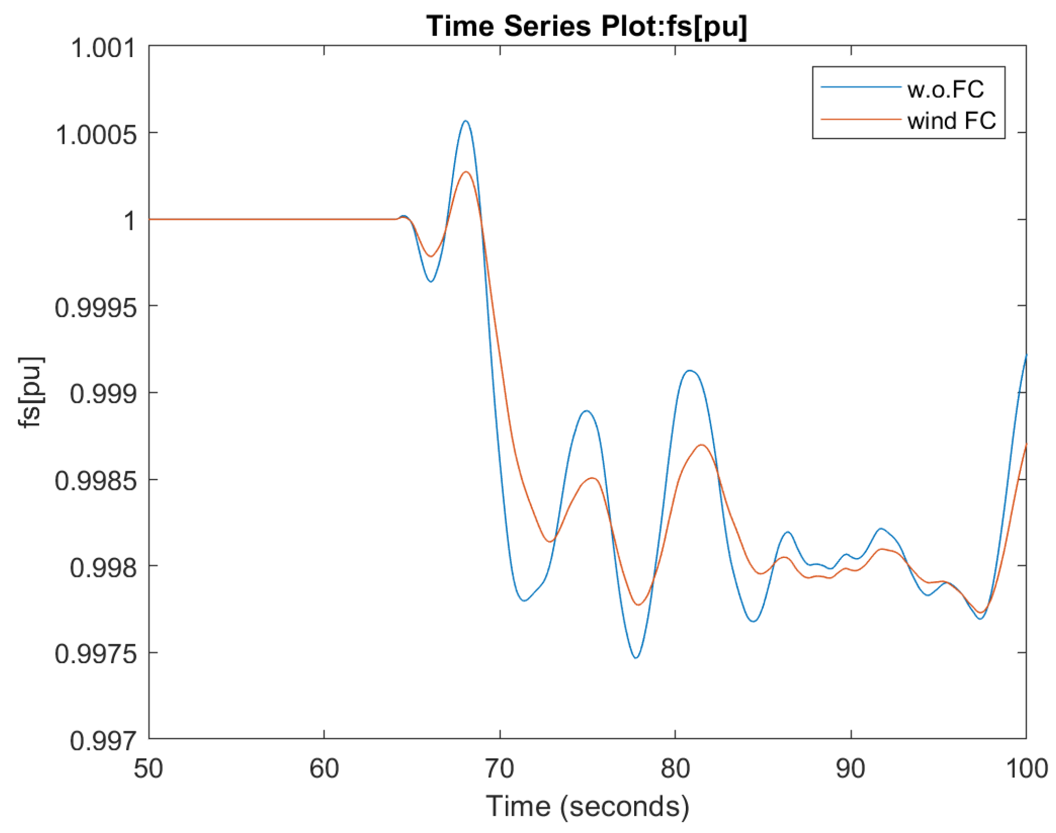 Applsci 12 11126 g018 Applsci 12 11126 g018