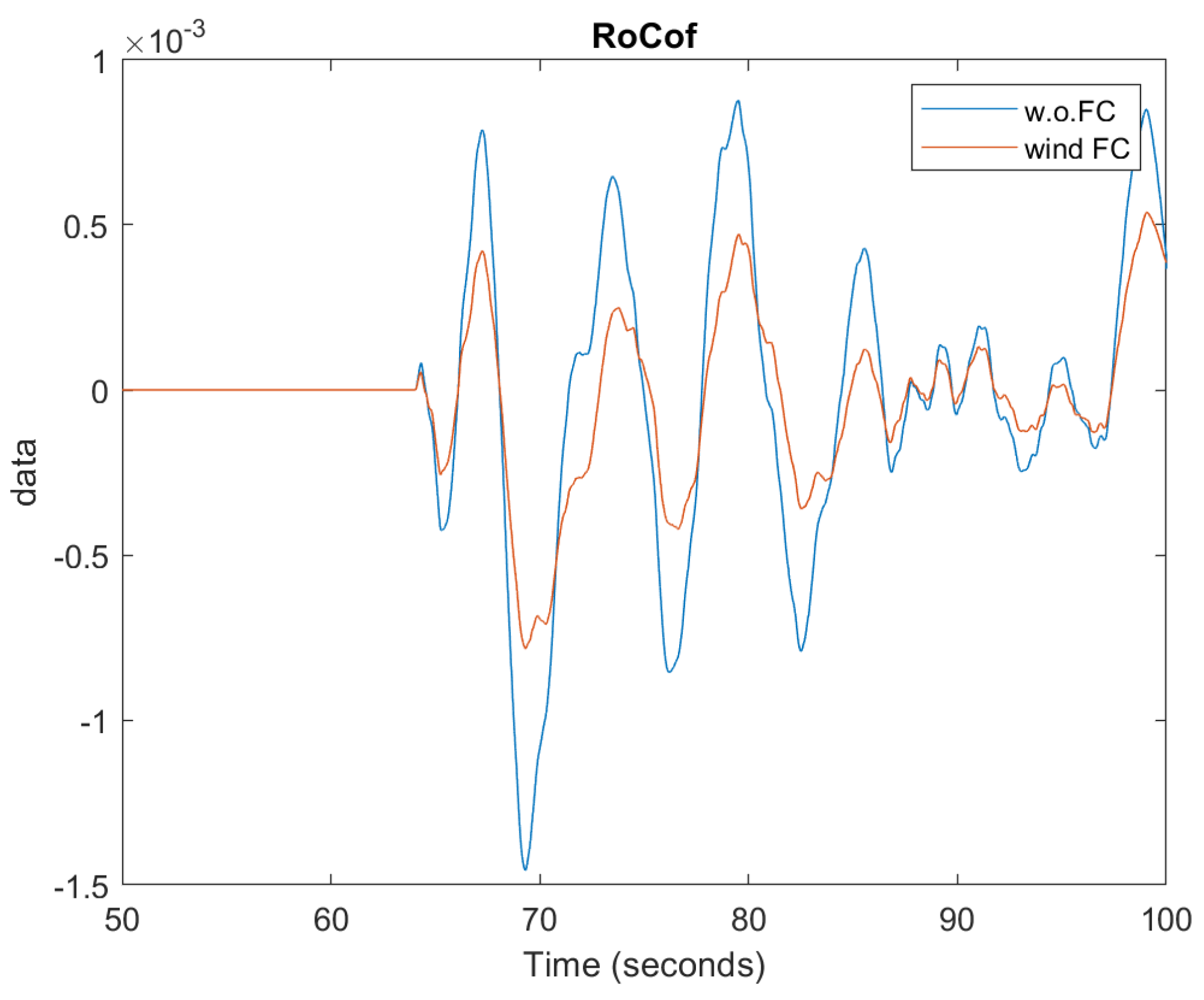 Applsci 12 11126 g019 Applsci 12 11126 g019