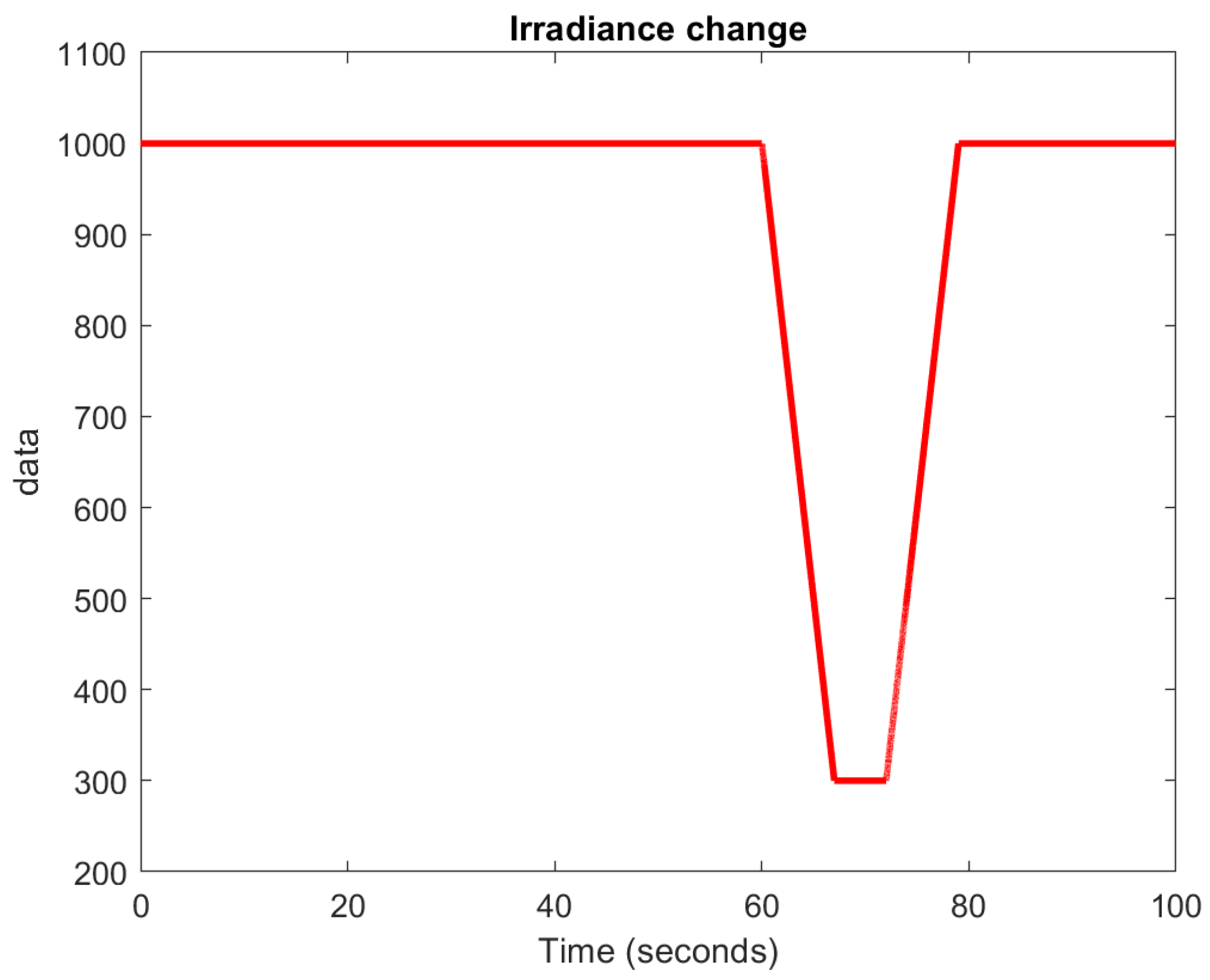Applsci 12 11126 g020 Applsci 12 11126 g020