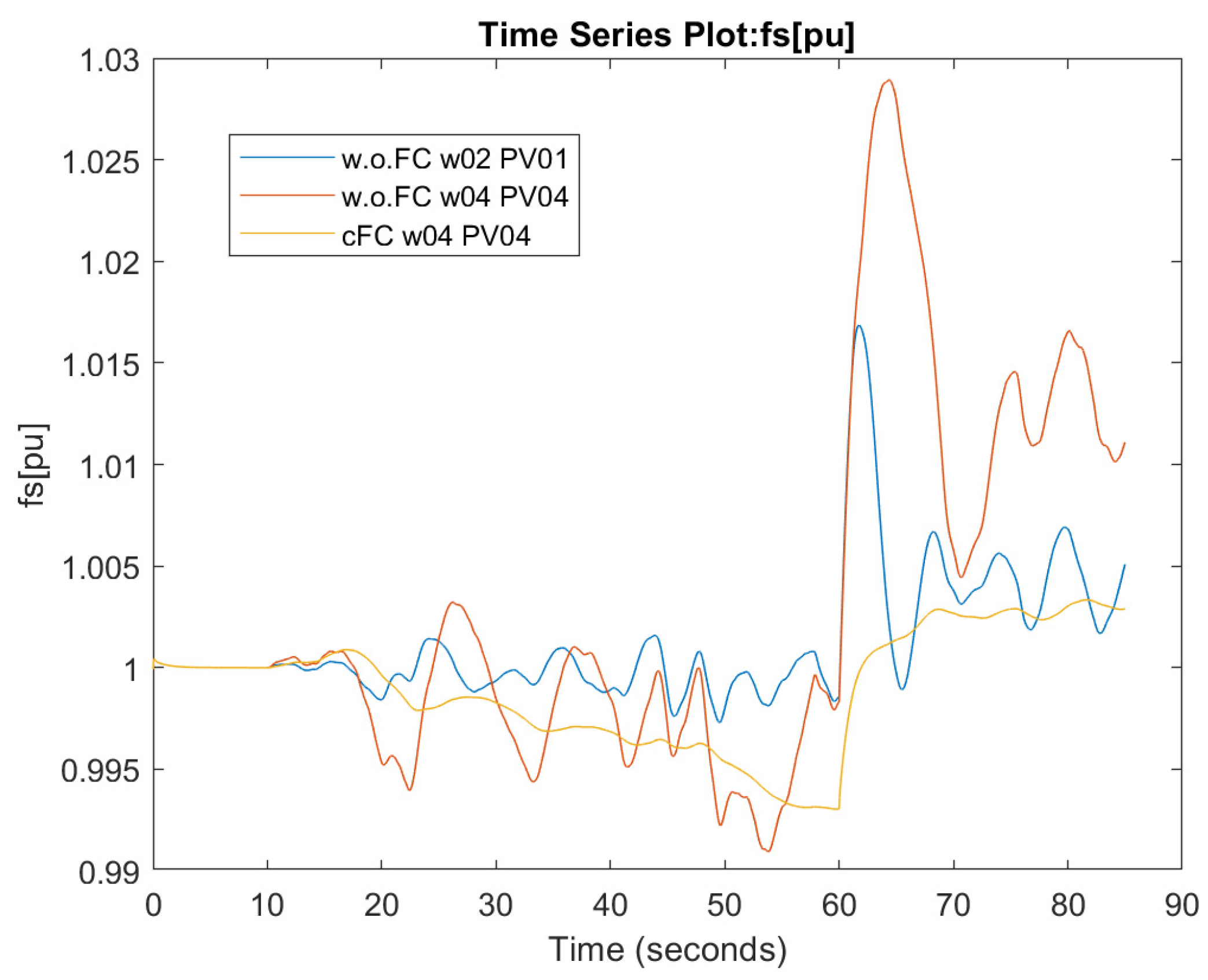 Applsci 12 11126 g026 Applsci 12 11126 g026