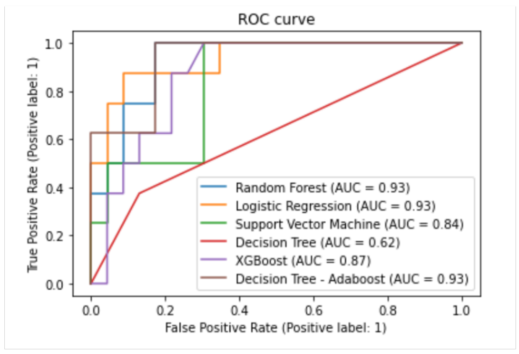 Applsci 12 11127 g001
