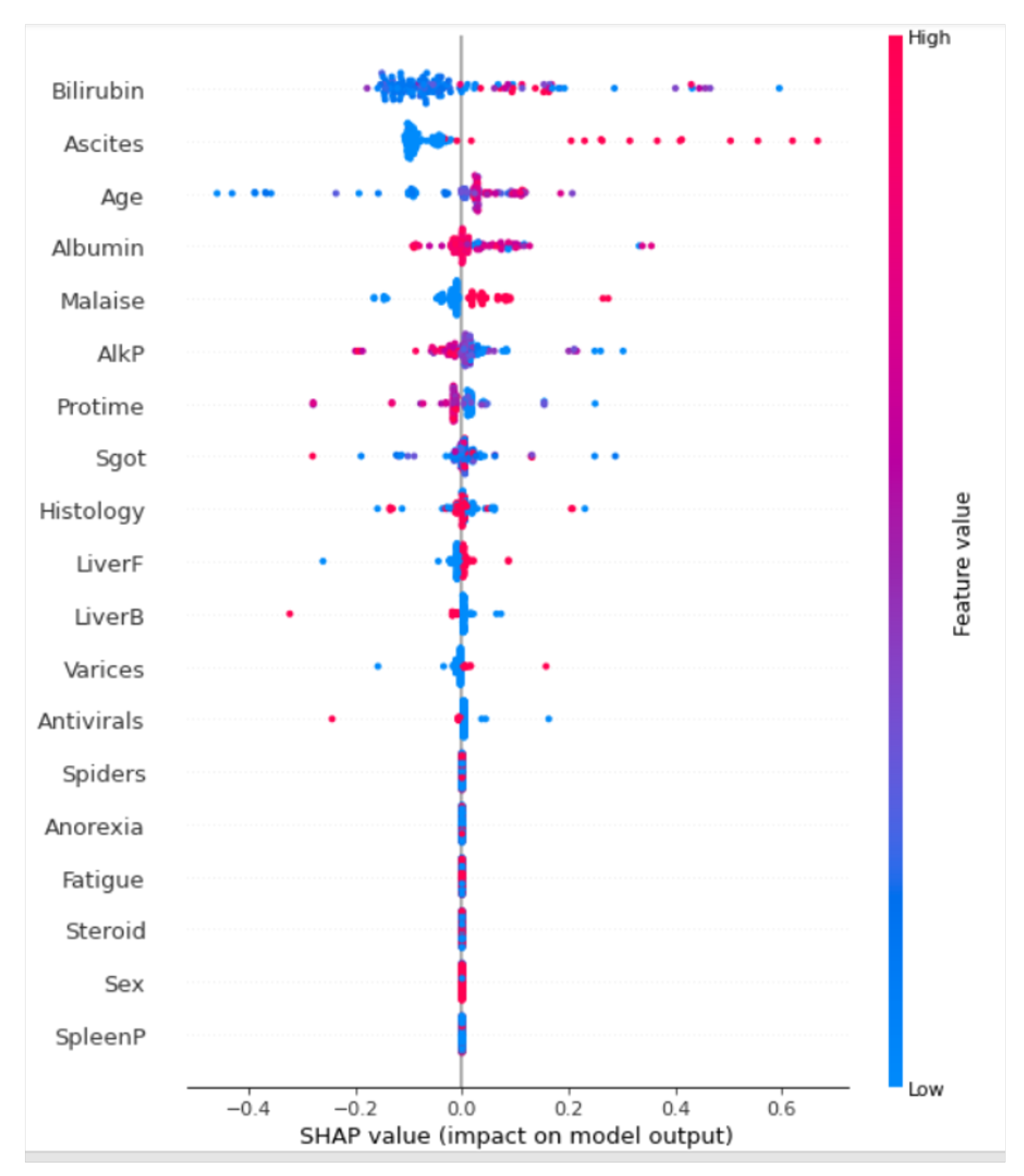 Applsci 12 11127 g003