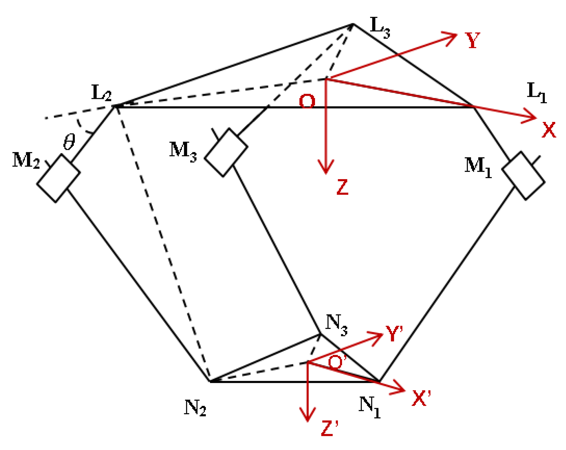 Applsci 12 11128 g002