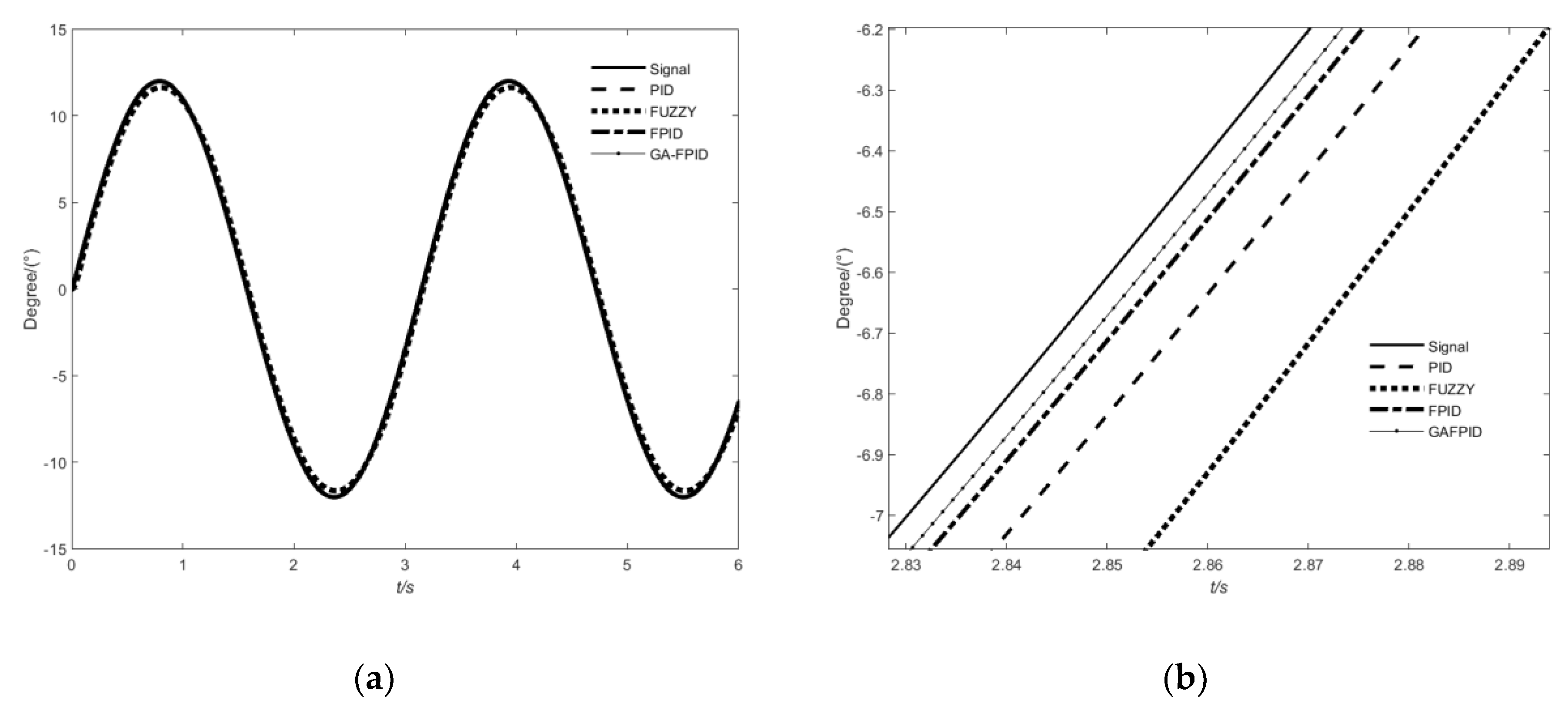 Applsci 12 11128 g011