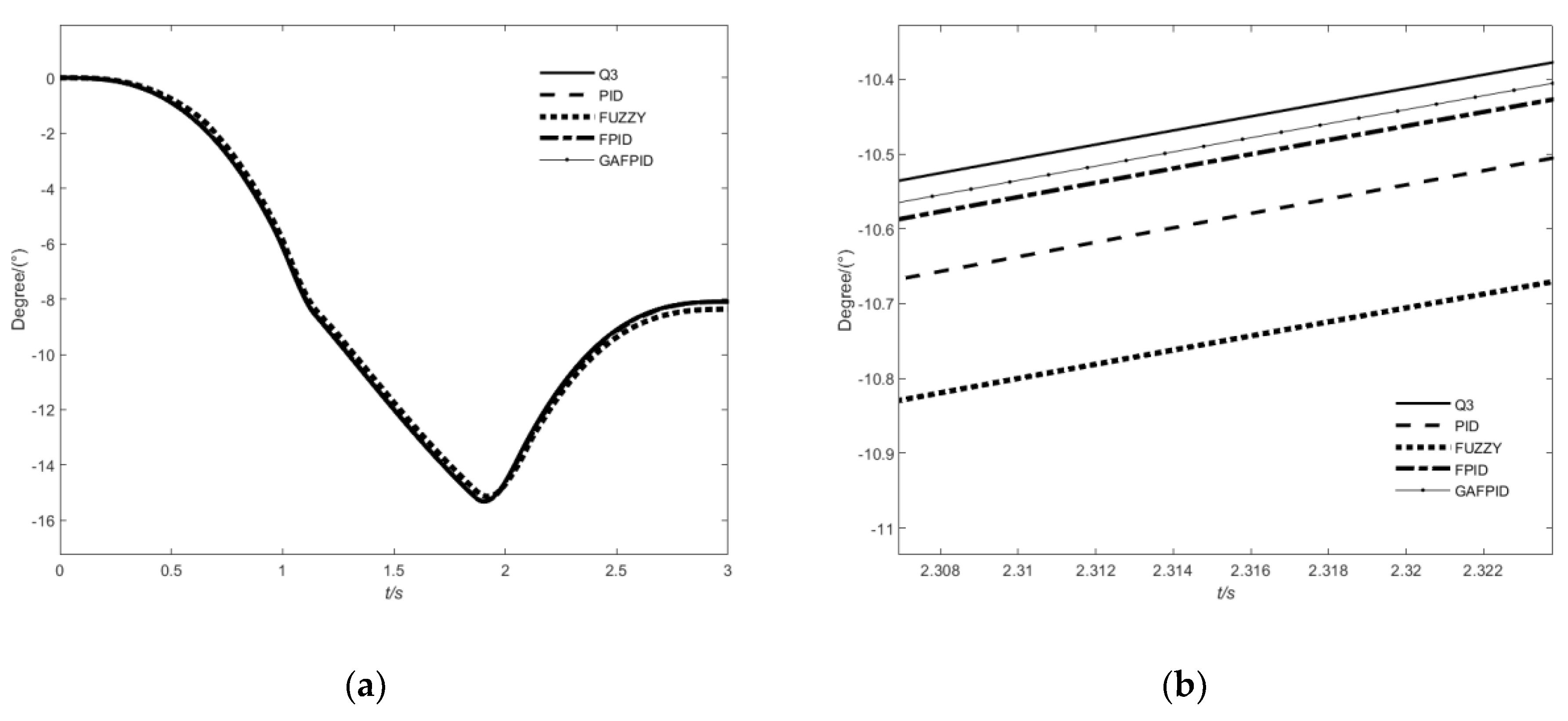 Applsci 12 11128 g014