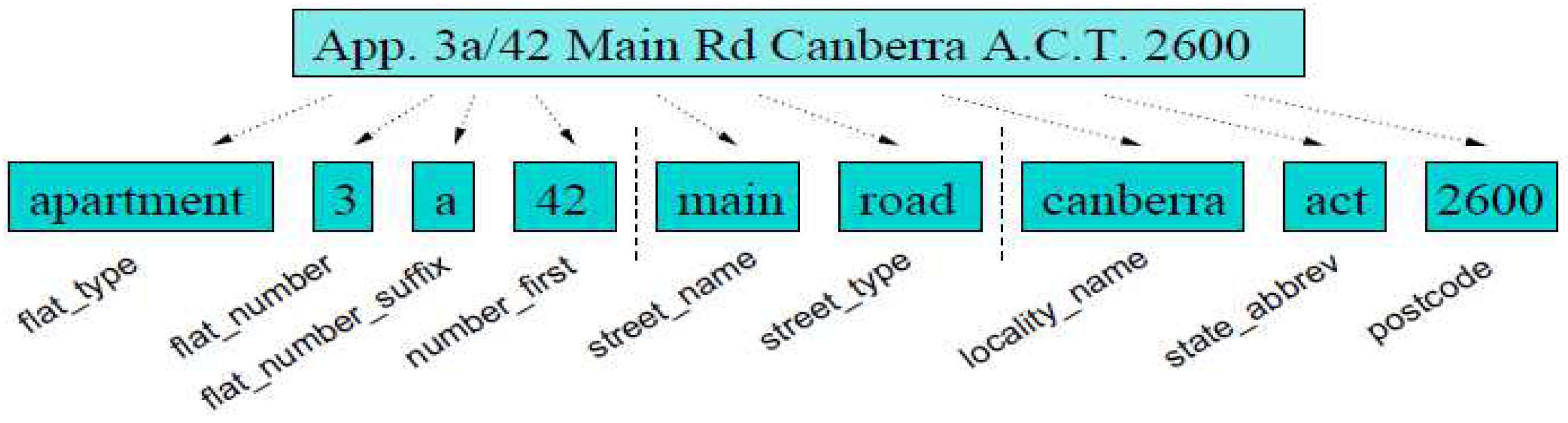 Applsci 12 11129 g002