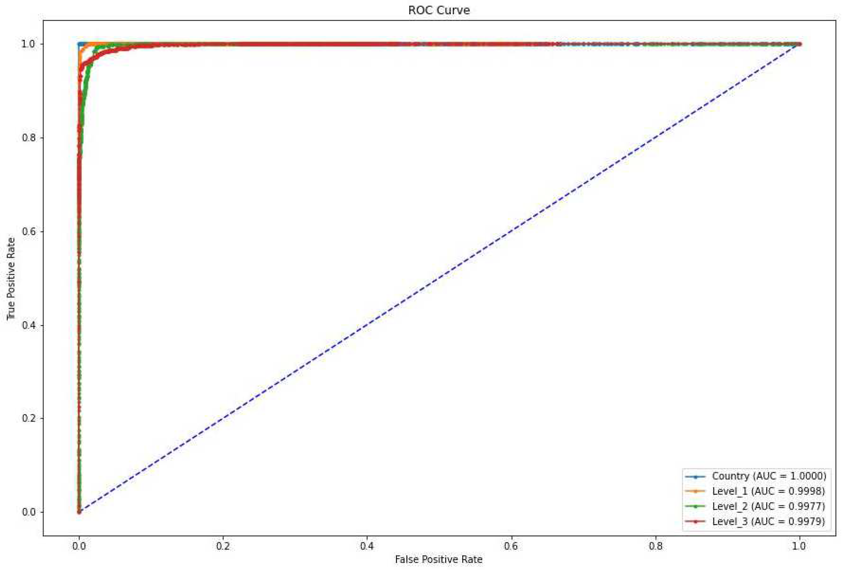 Applsci 12 11129 g006