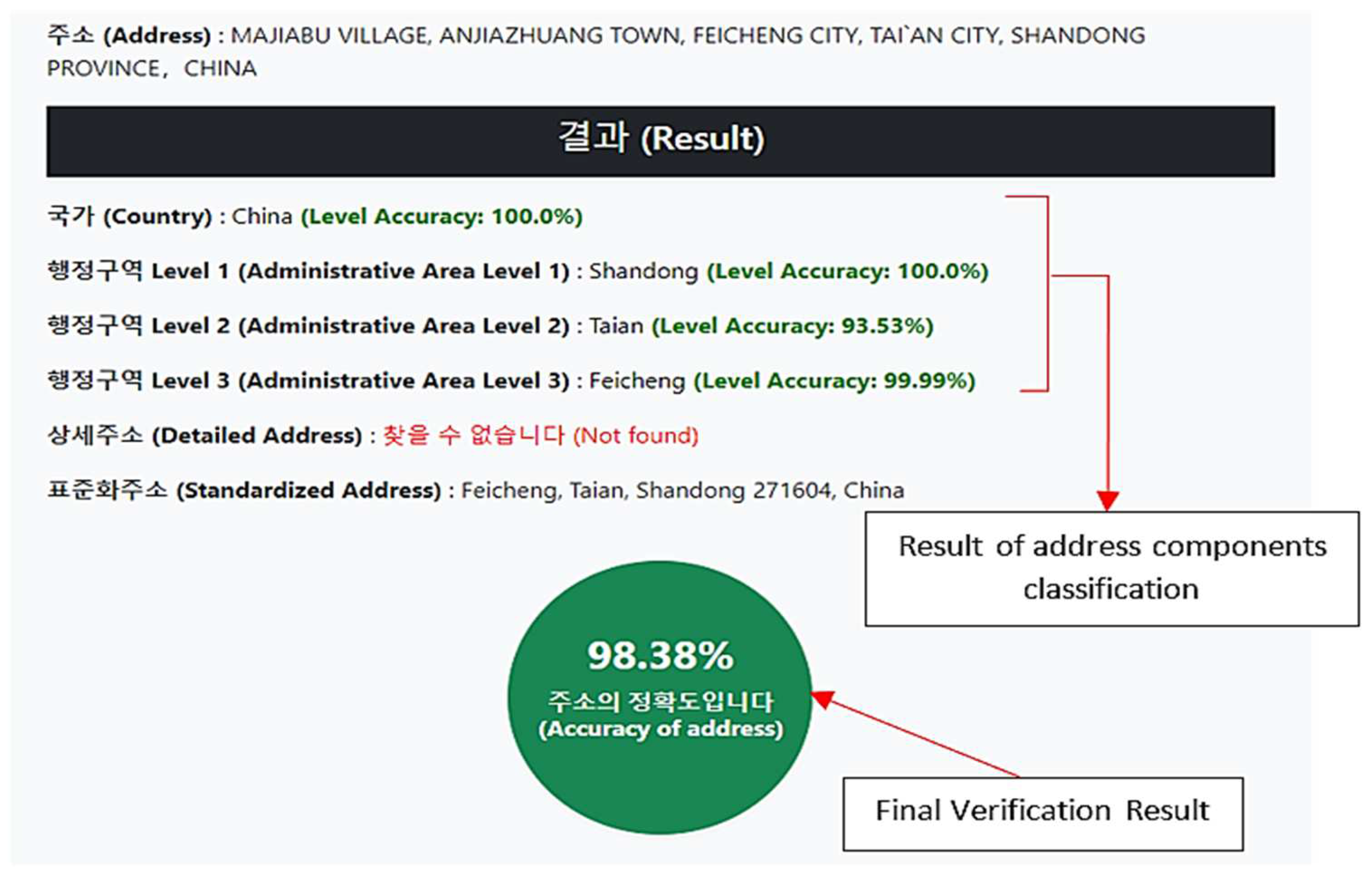 Applsci 12 11129 g008