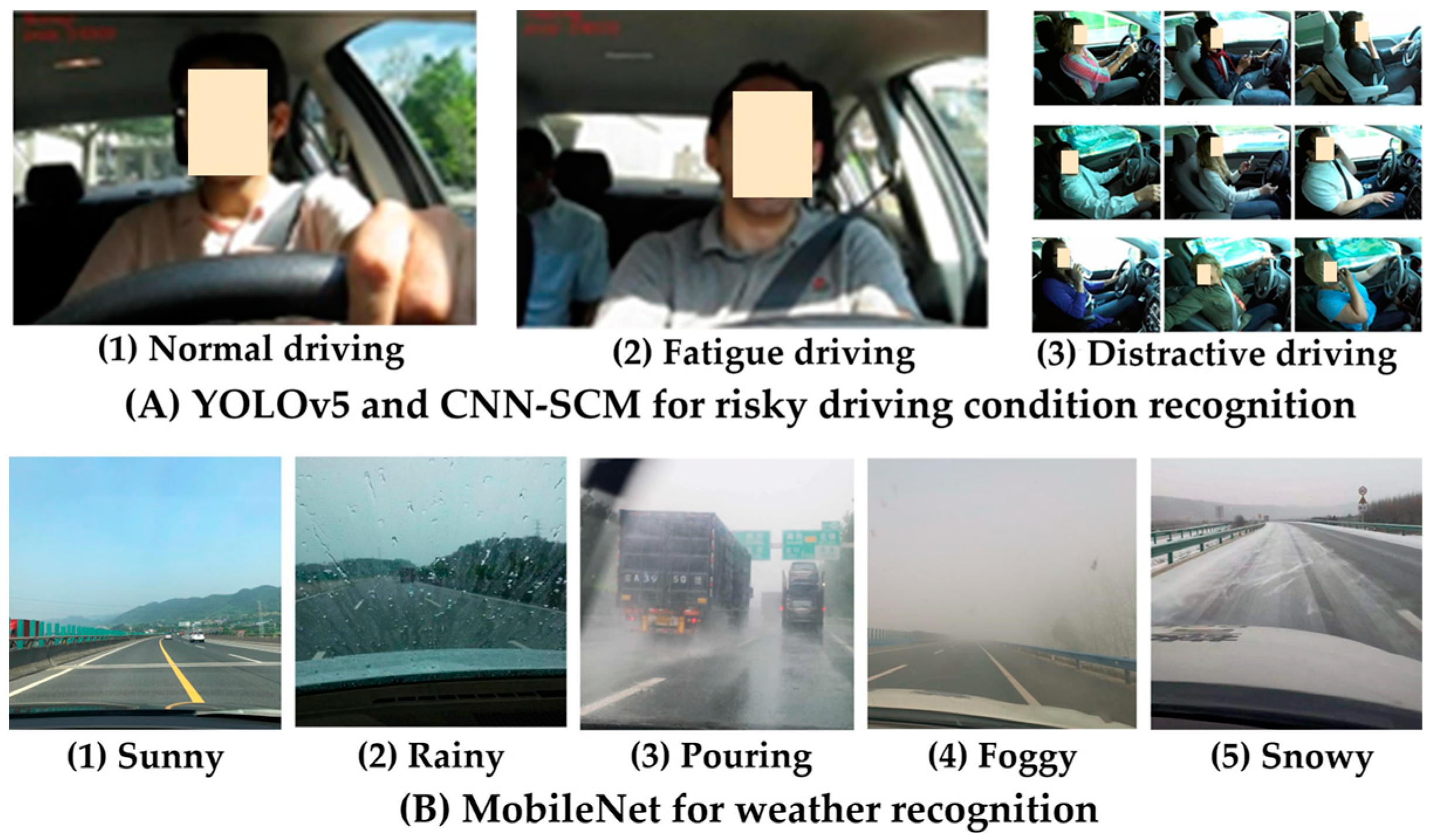 Applsci 12 11130 g001