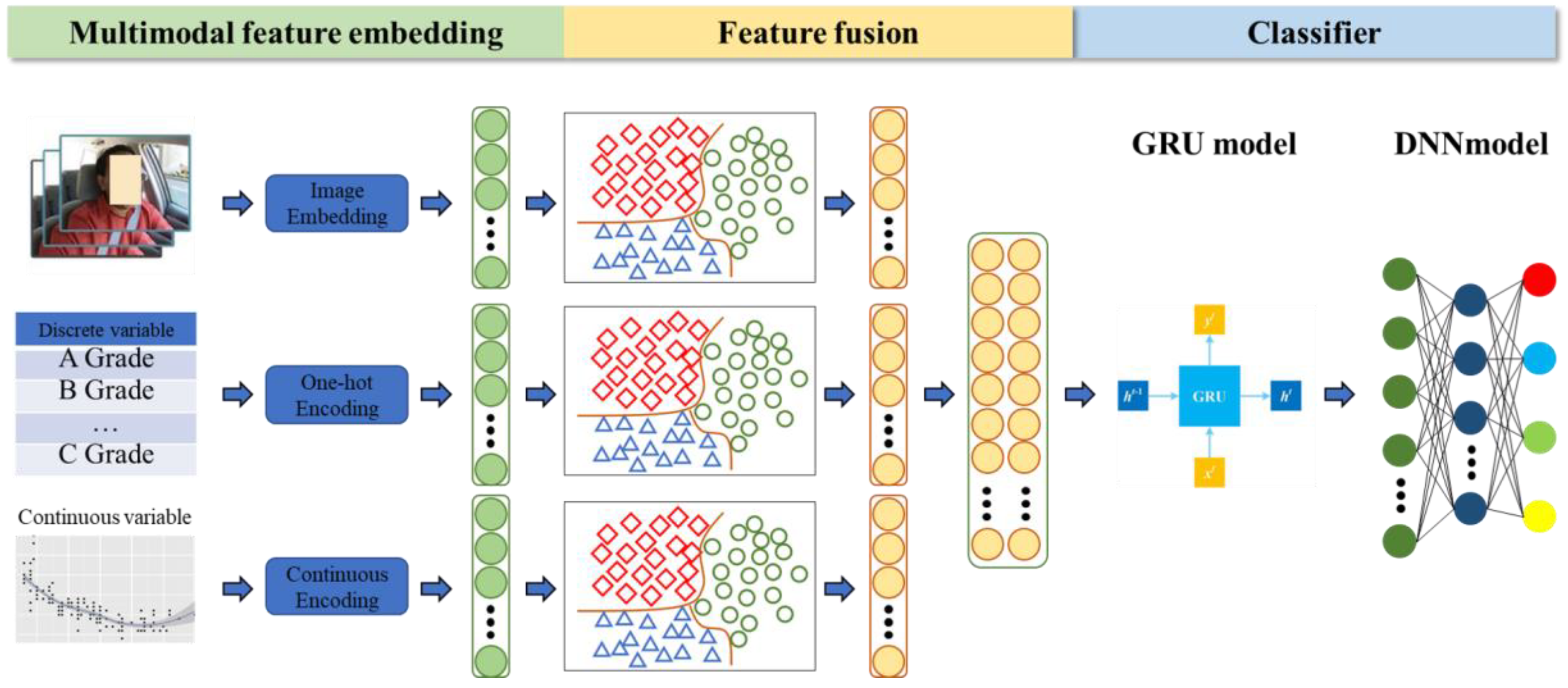 Applsci 12 11130 g002