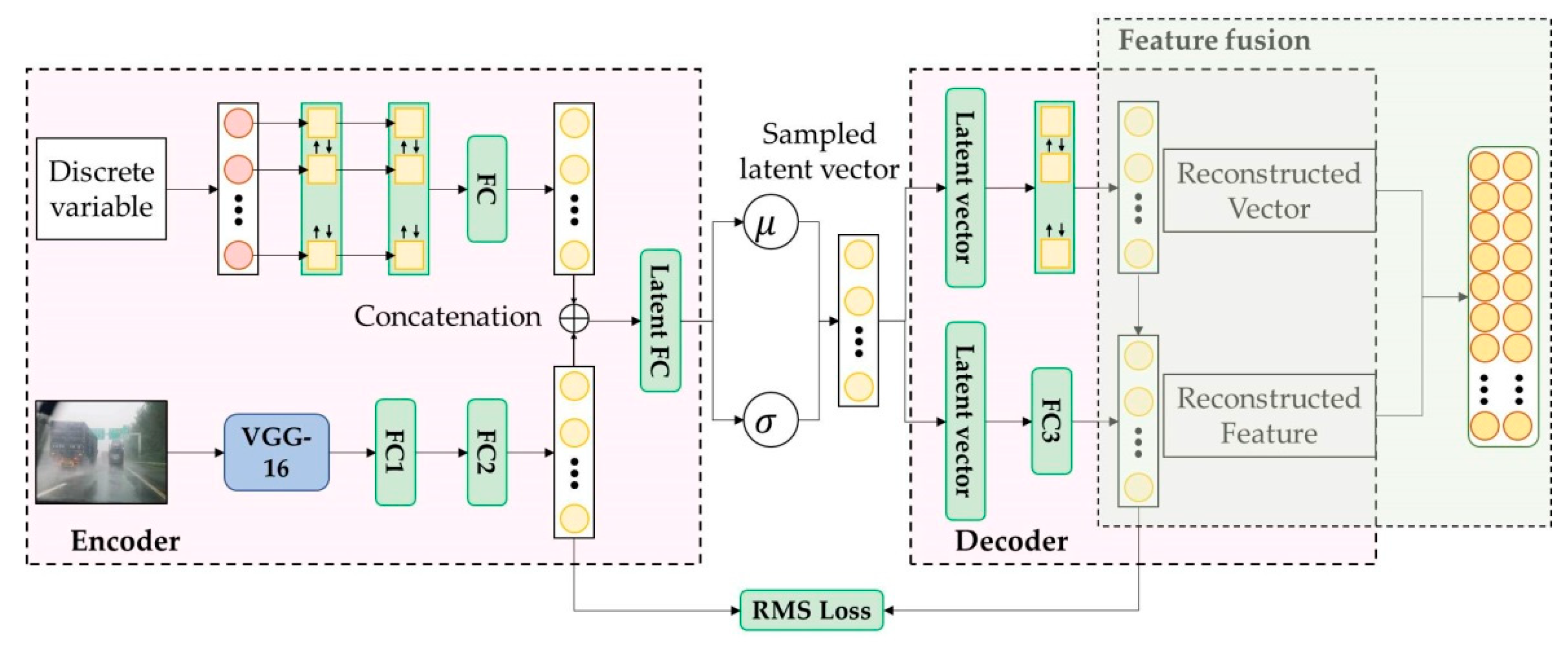 Applsci 12 11130 g003