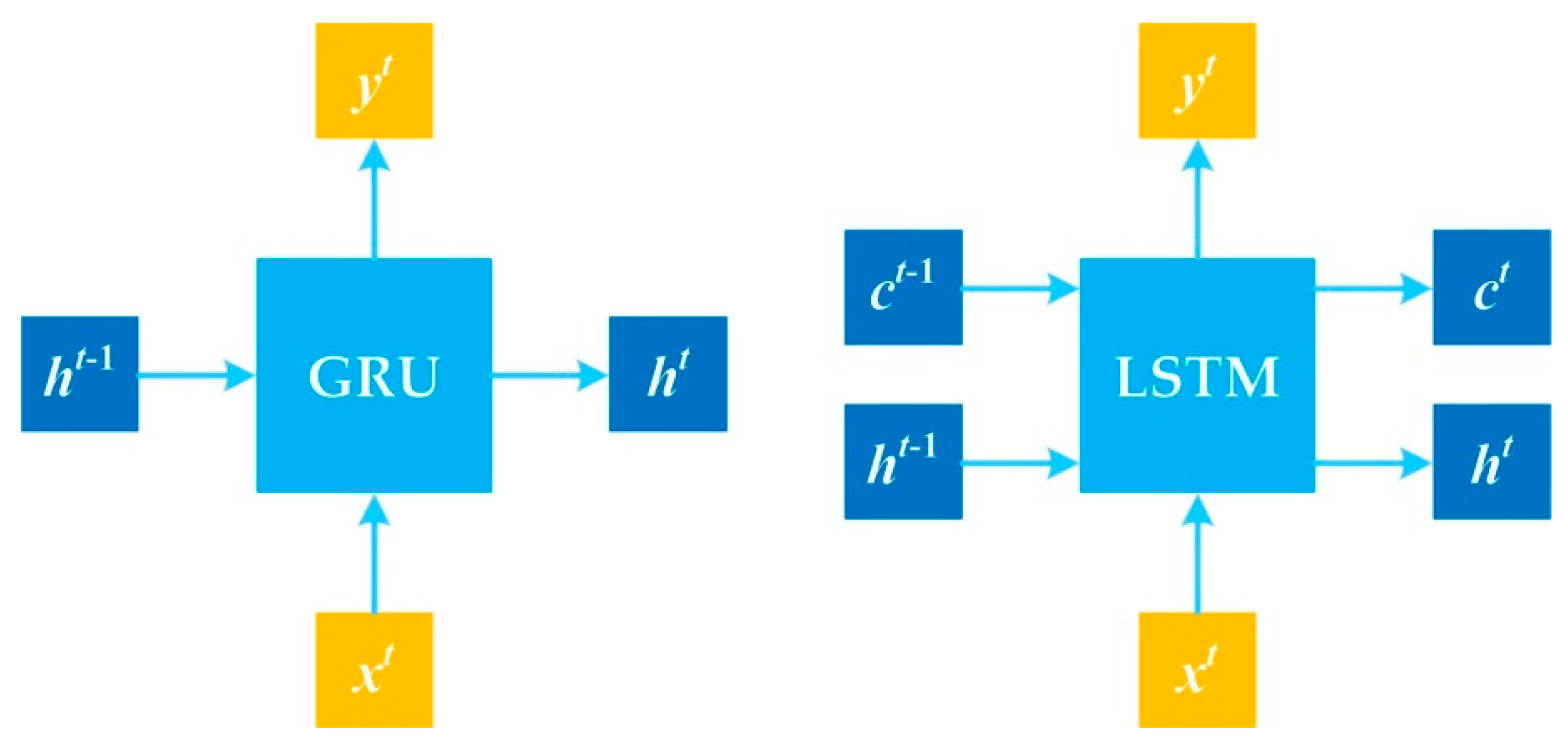 Applsci 12 11130 g004