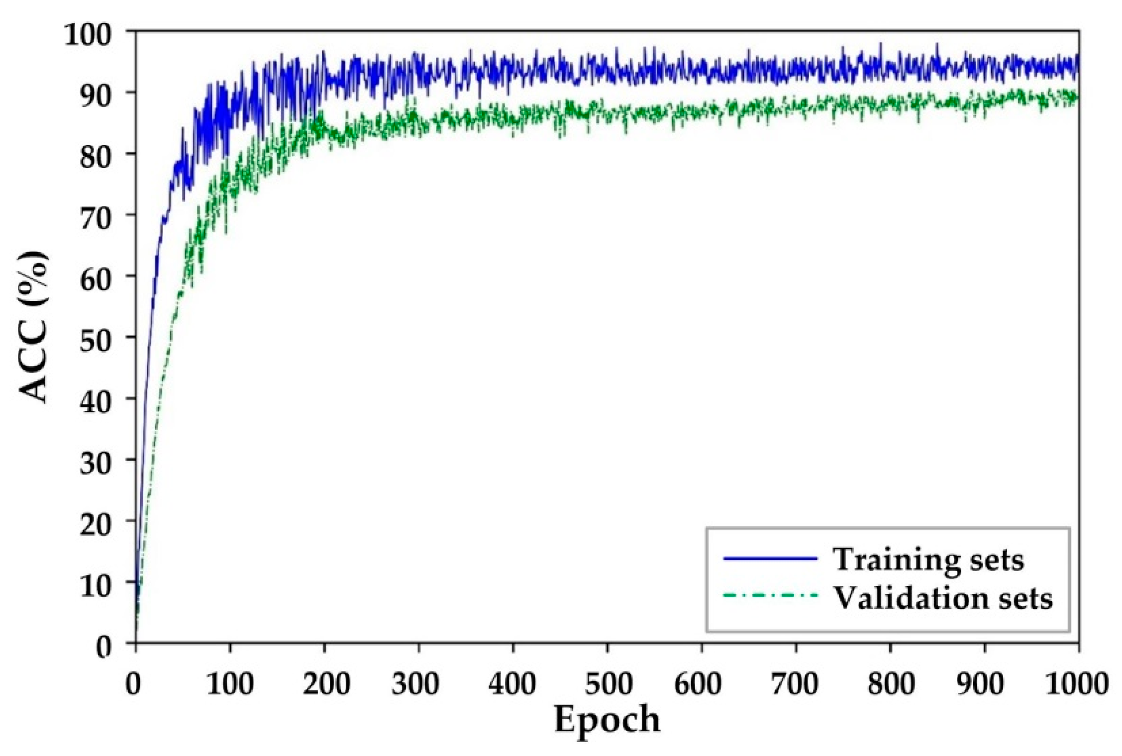 Applsci 12 11130 g010