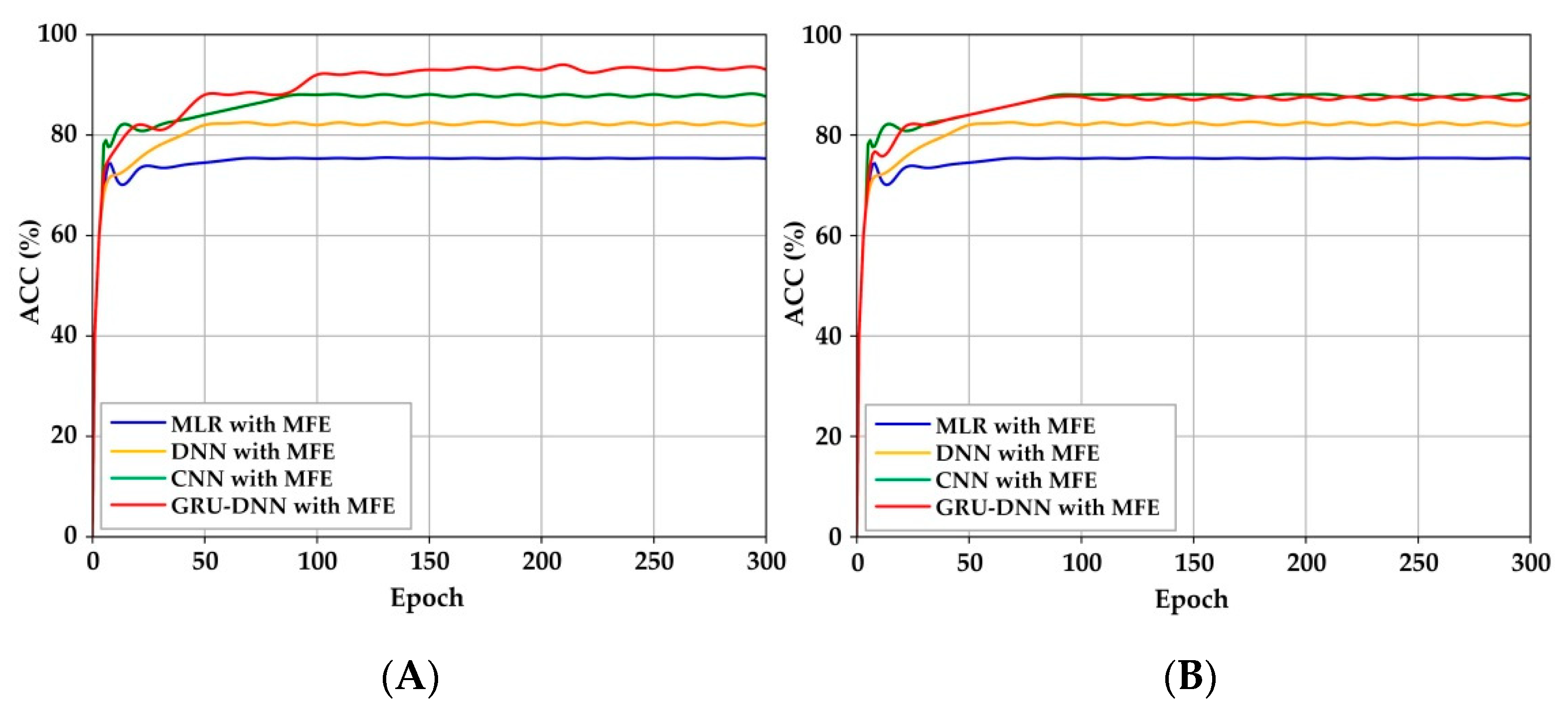 Applsci 12 11130 g011