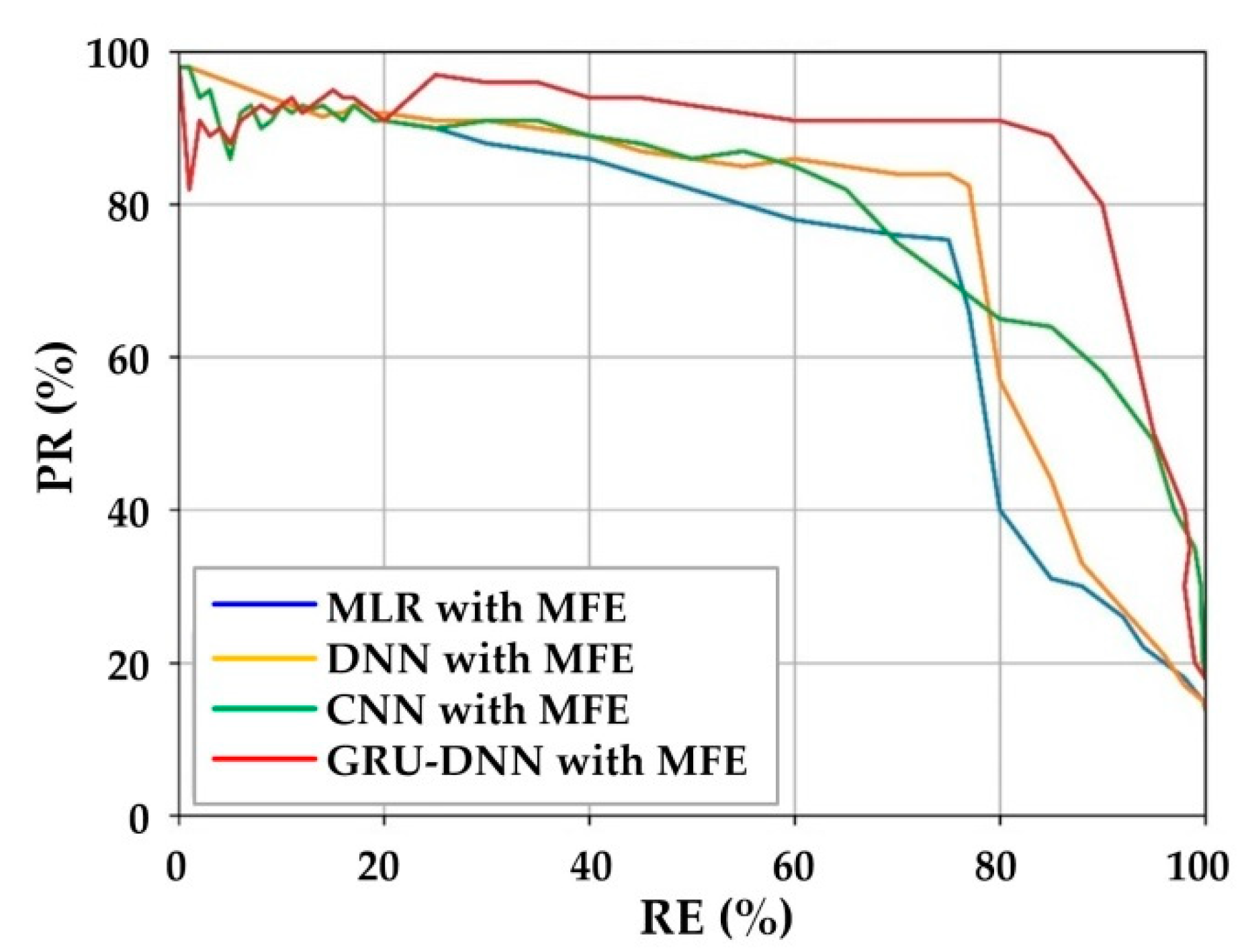 Applsci 12 11130 g012