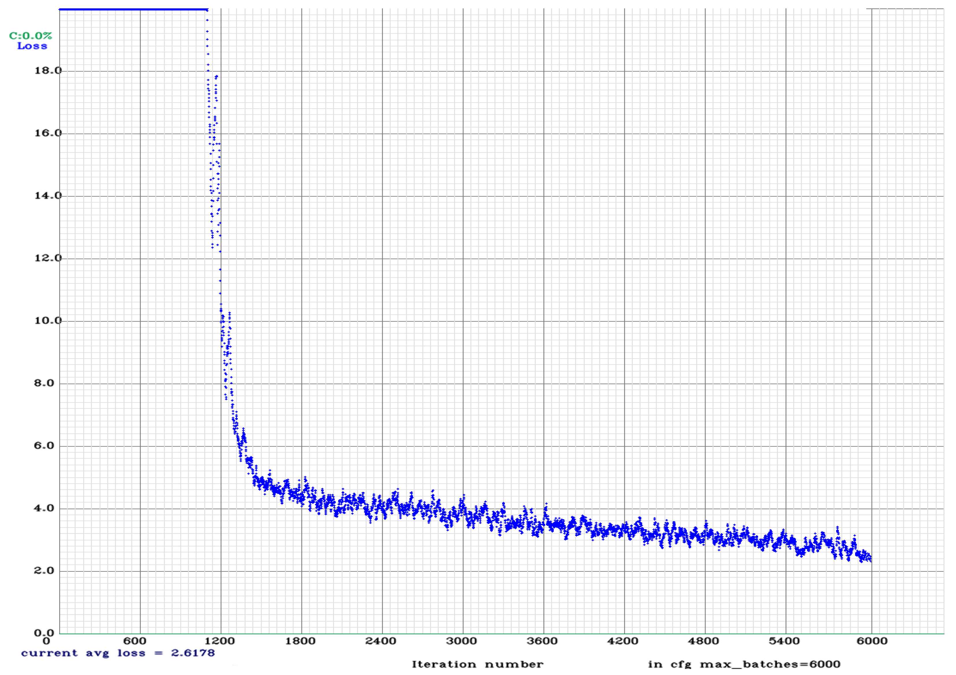 Applsci 12 11131 g0a1
