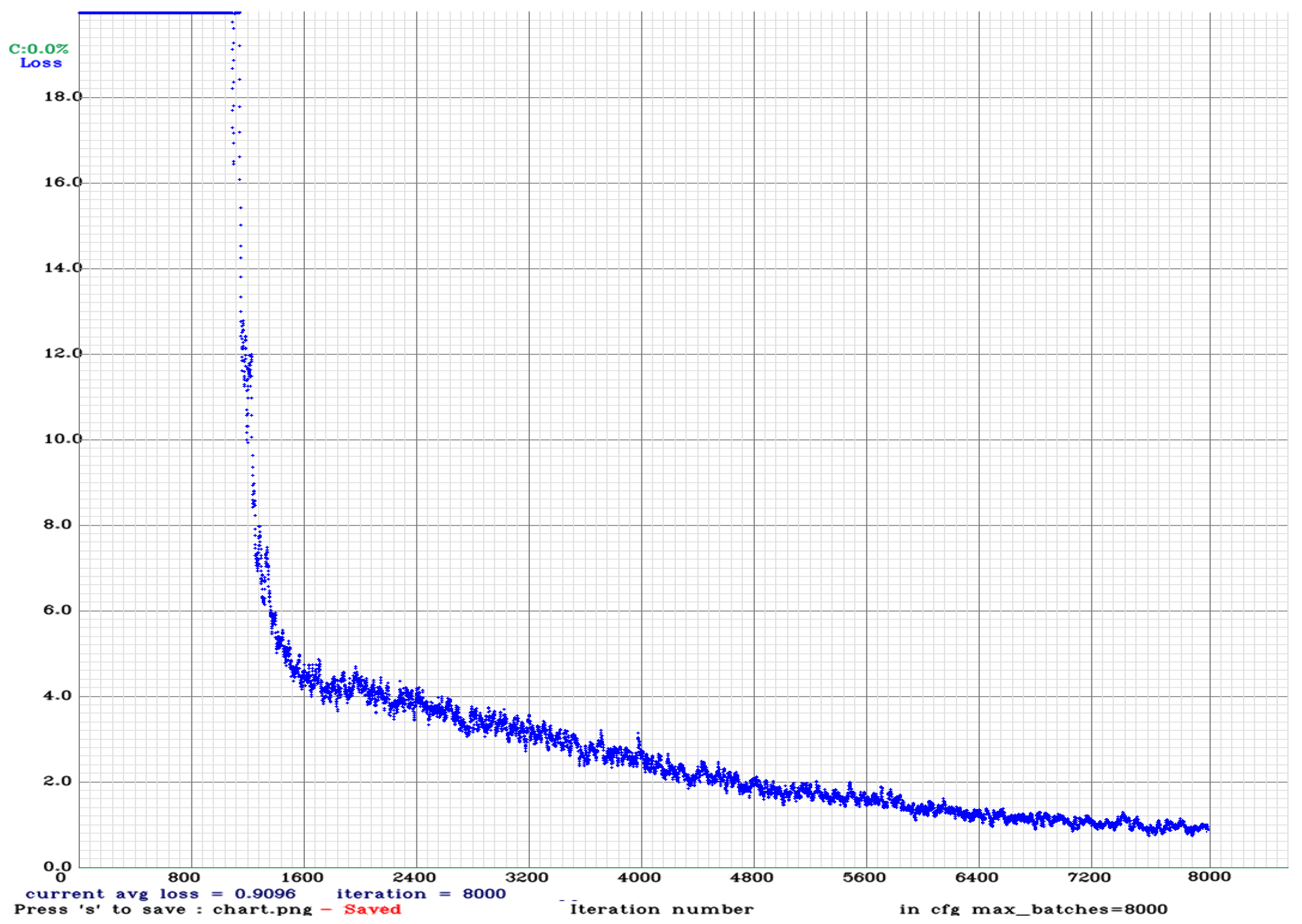 Applsci 12 11131 g0a13