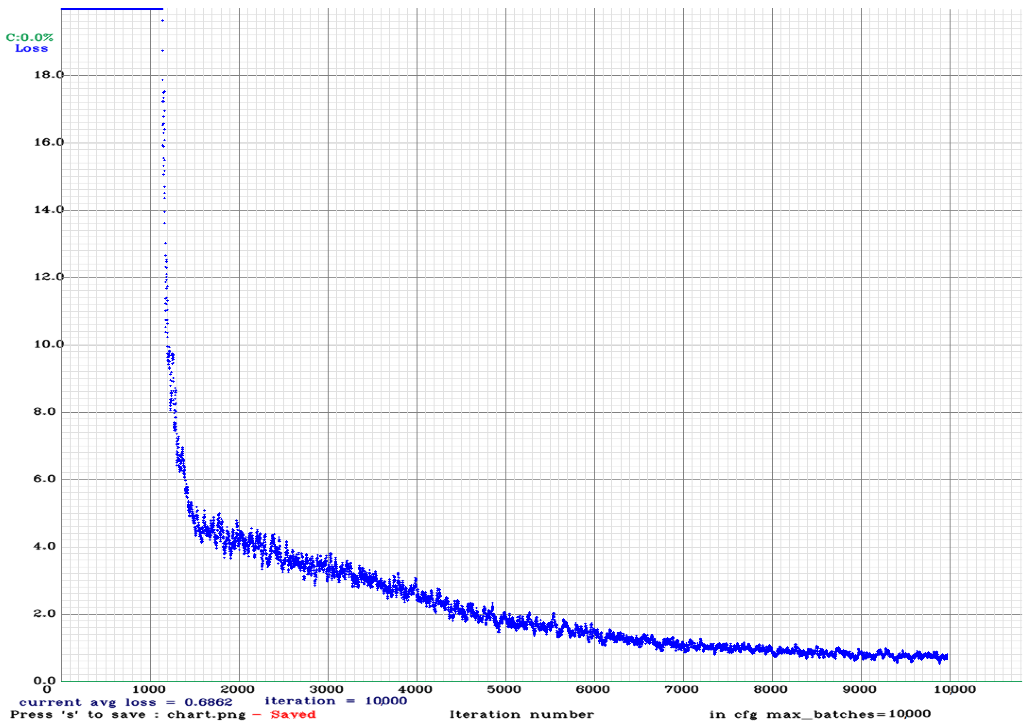 Applsci 12 11131 g0a20