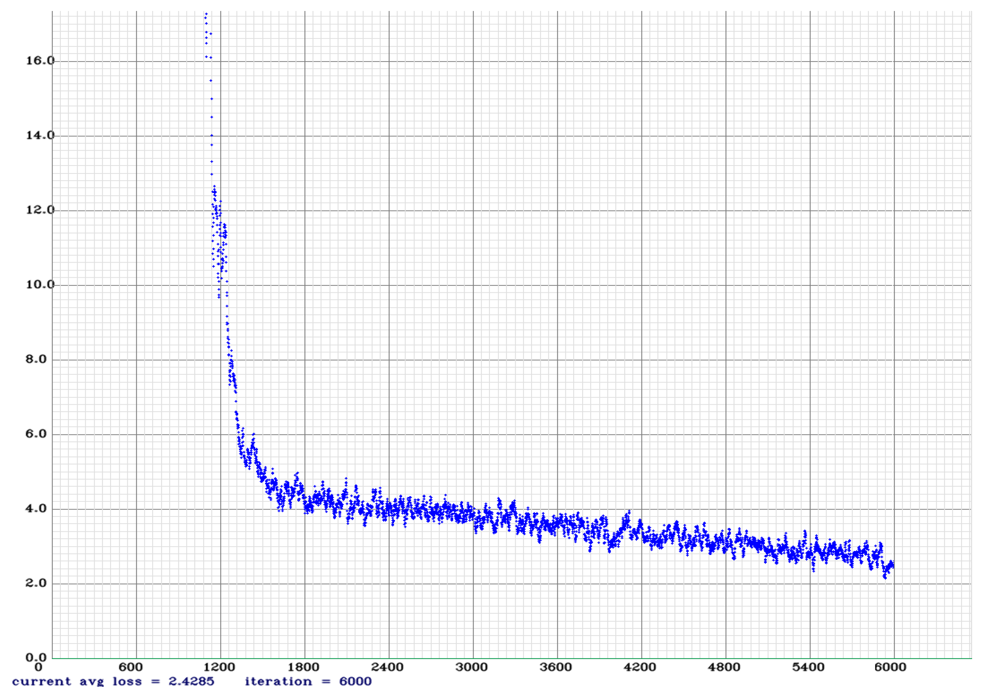 Applsci 12 11131 g0a3