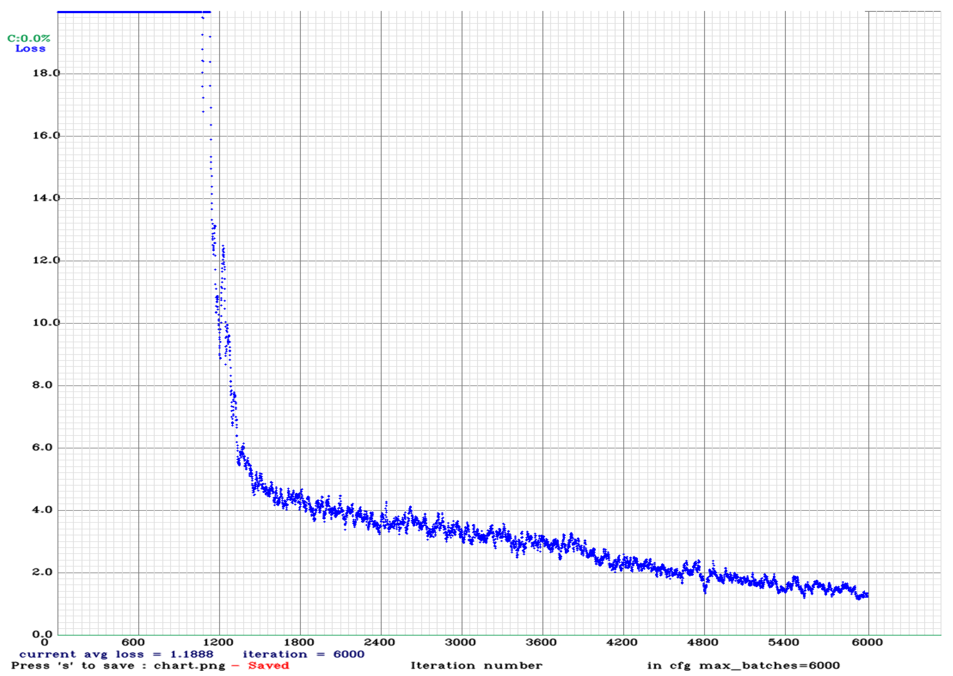 Applsci 12 11131 g0a4