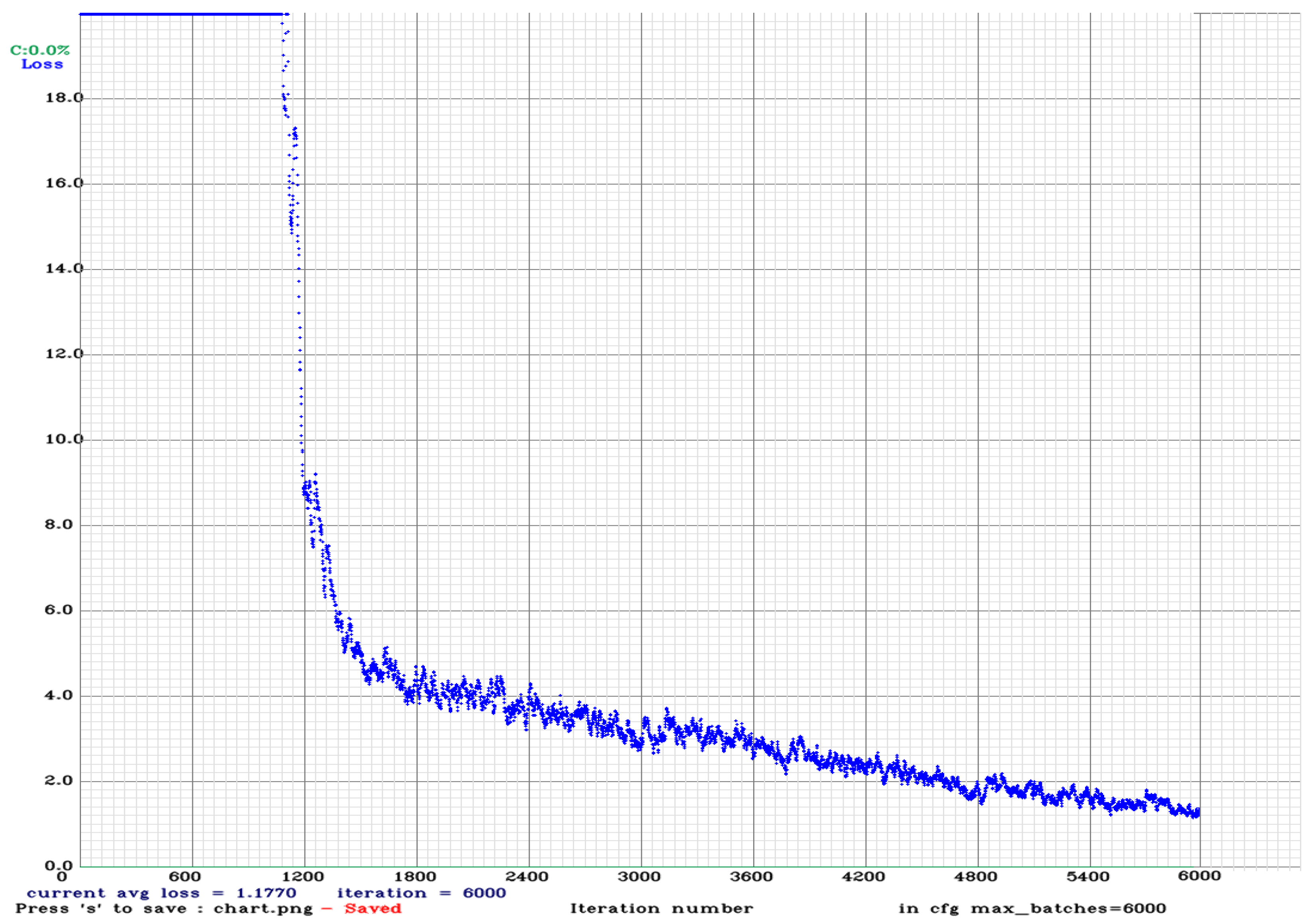 Applsci 12 11131 g0a7