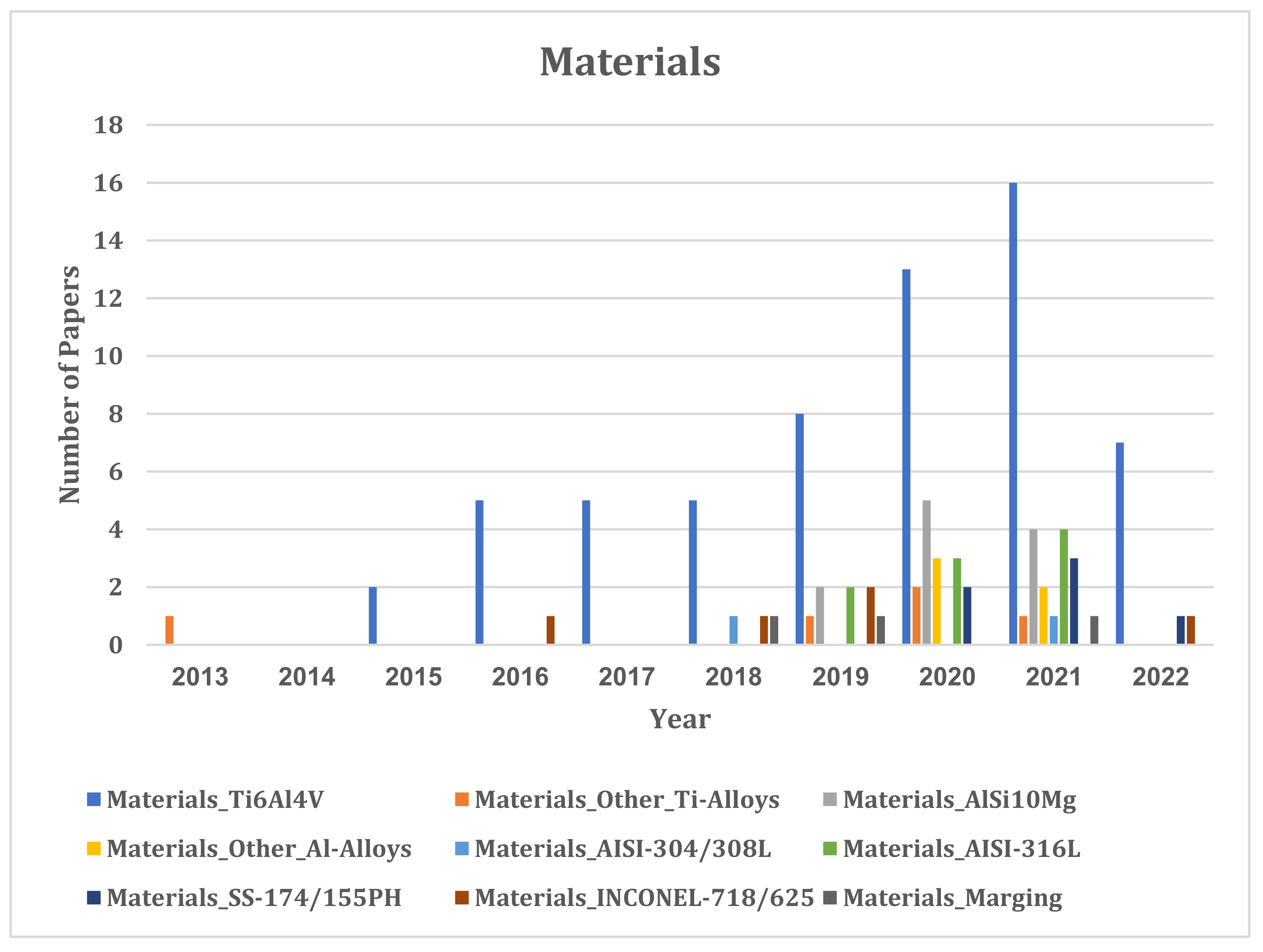 Applsci 12 11132 g003