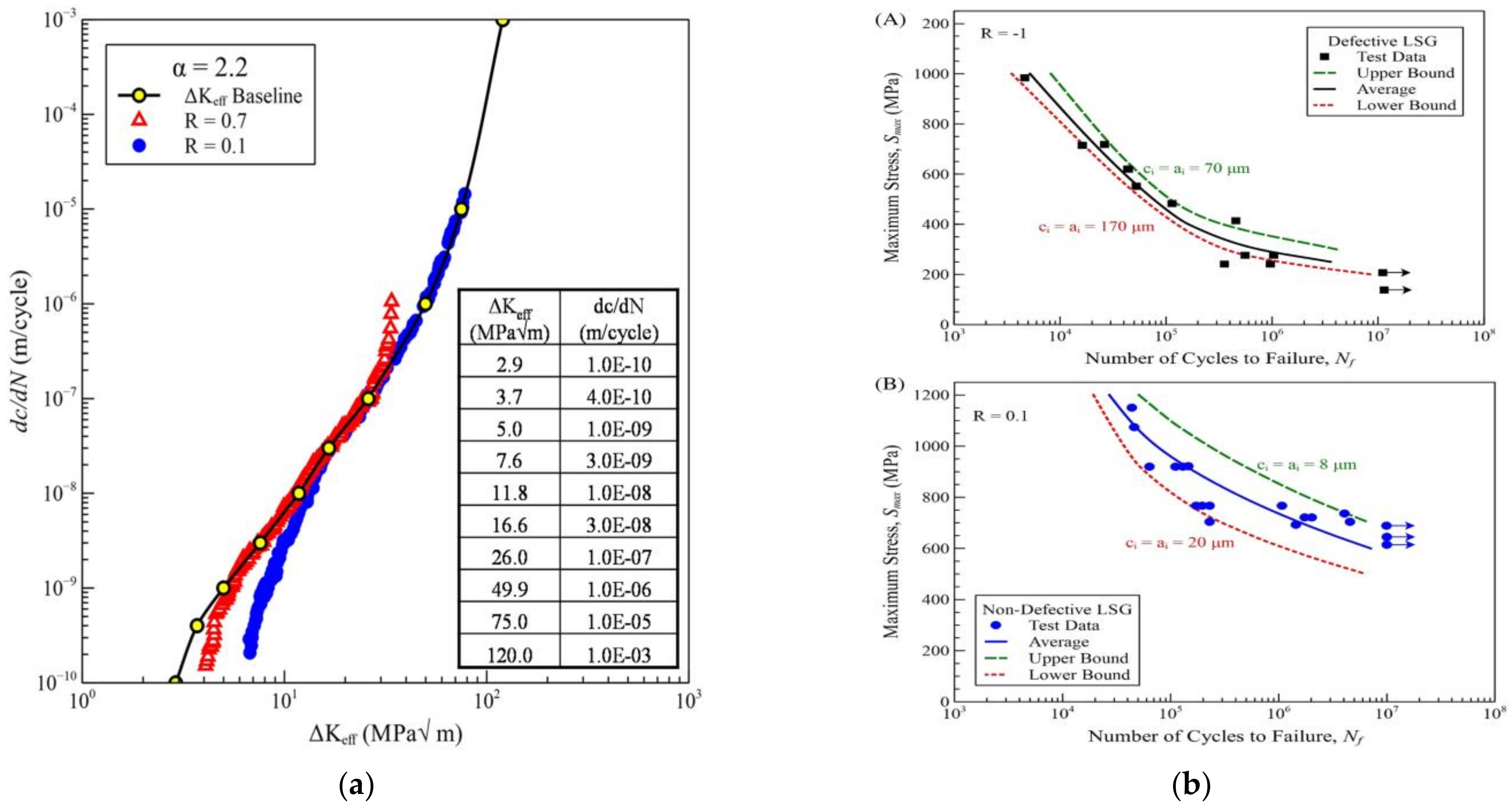 Applsci 12 11132 g010