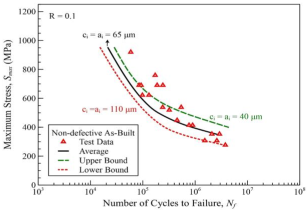 Applsci 12 11132 g011