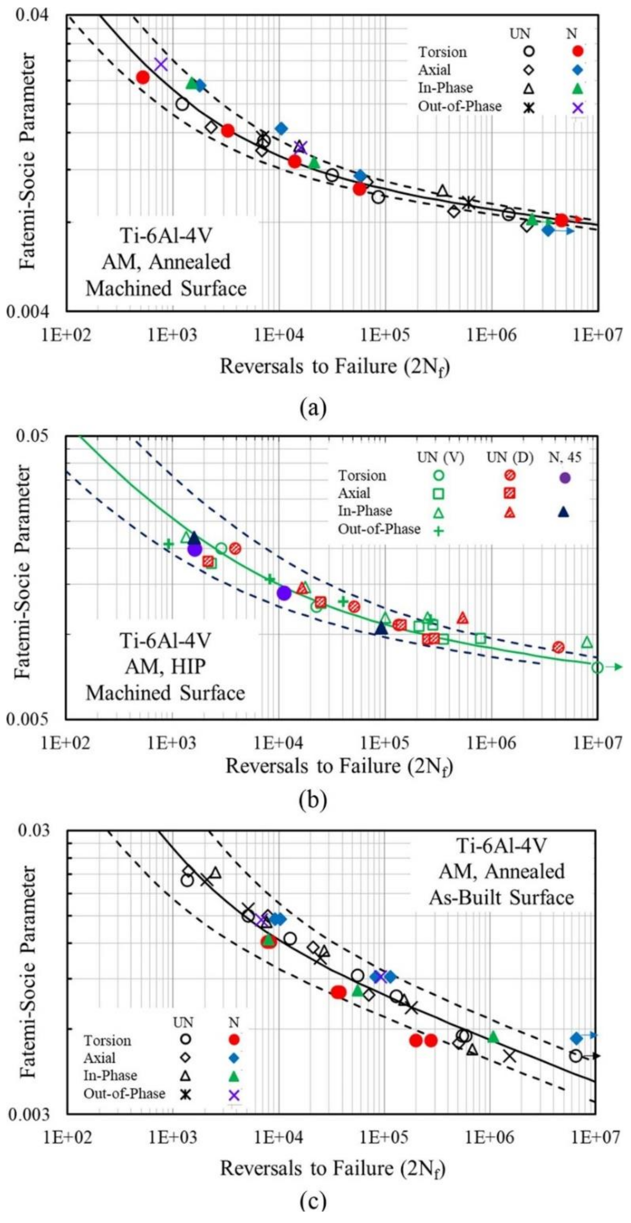Applsci 12 11132 g015
