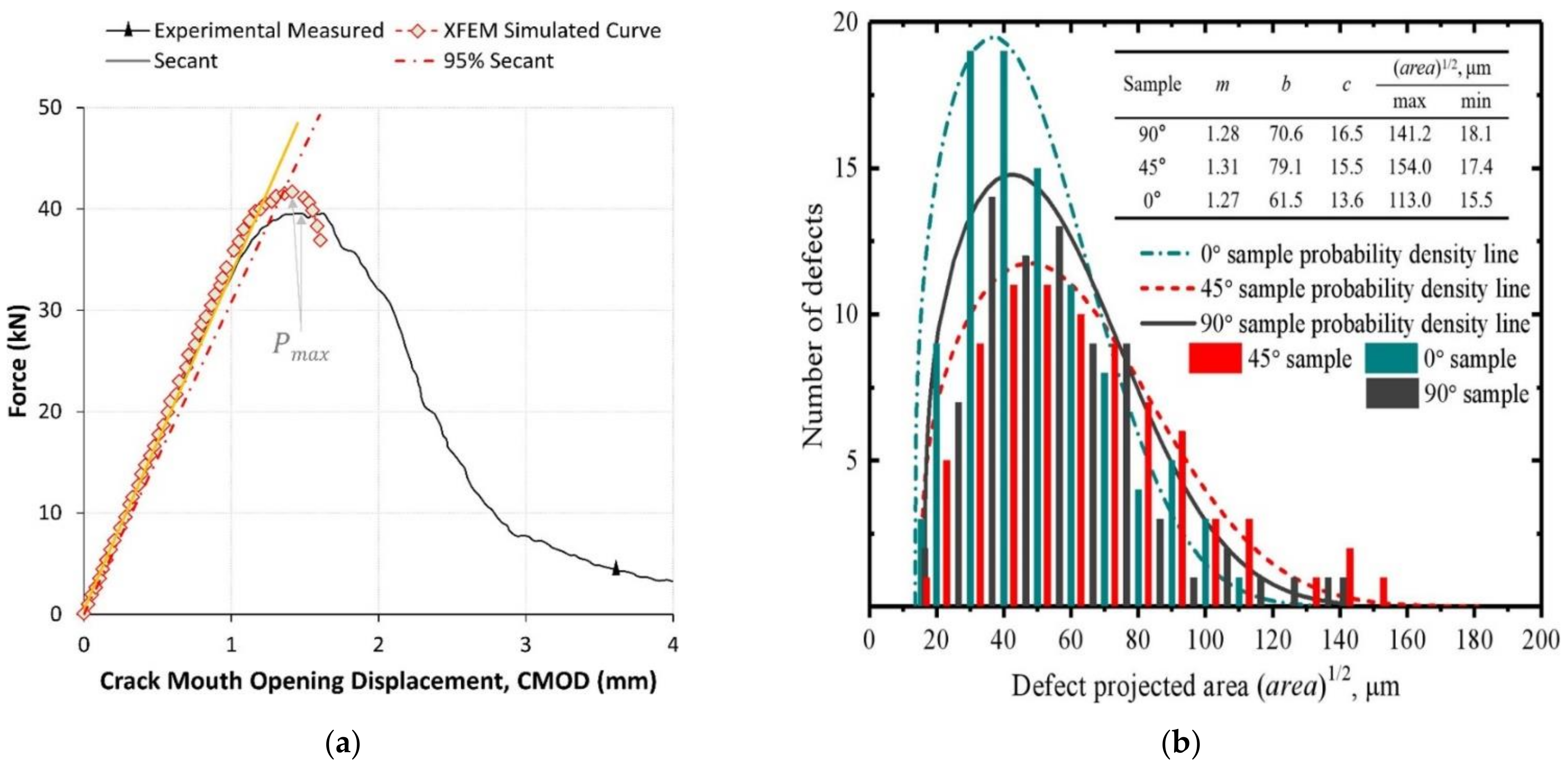 Applsci 12 11132 g027