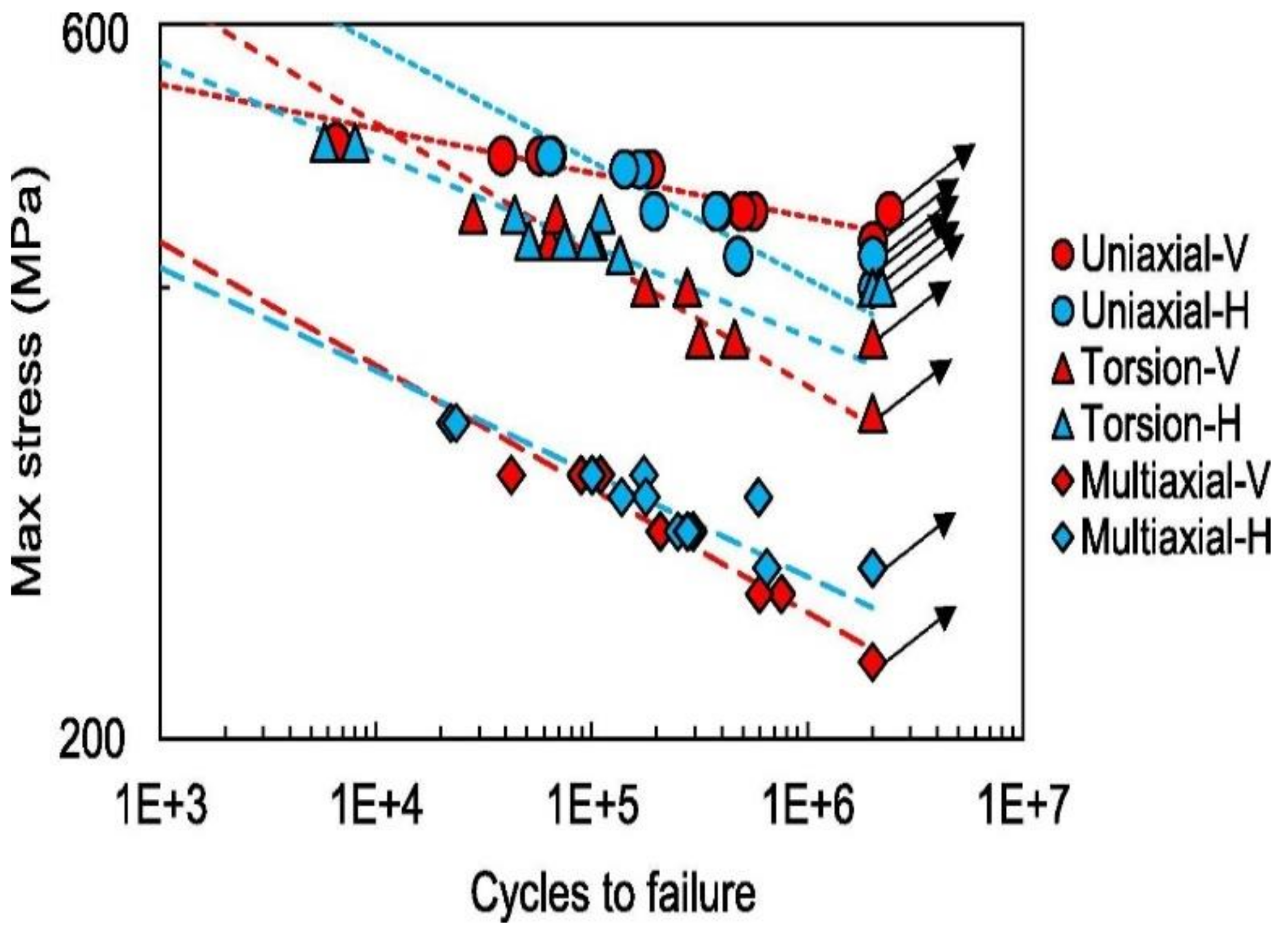 Applsci 12 11132 g031