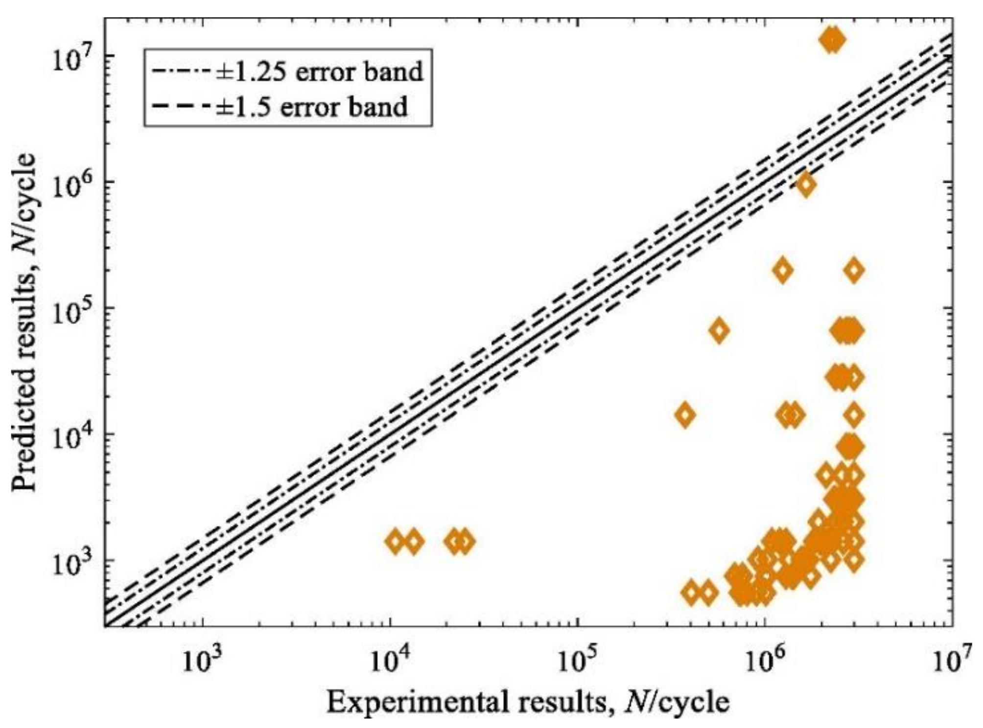 Applsci 12 11132 g032