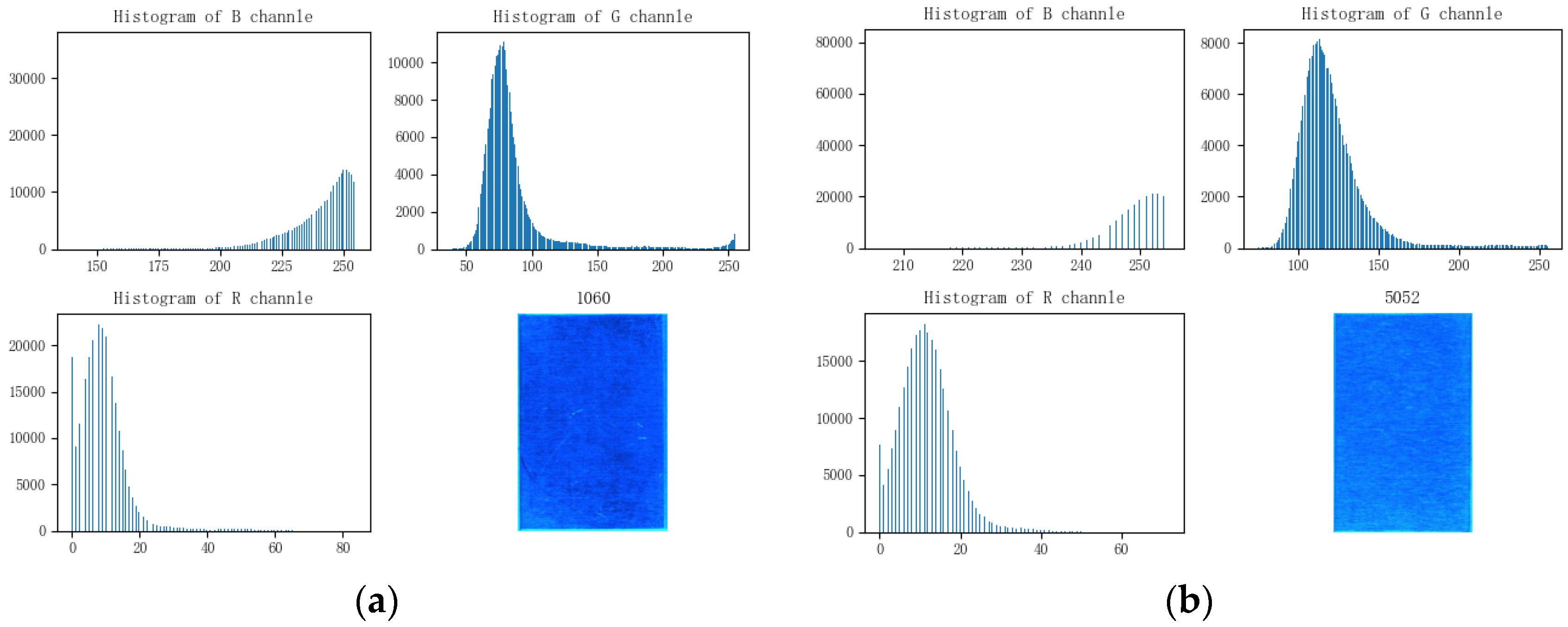 Applsci 12 11133 g010a
