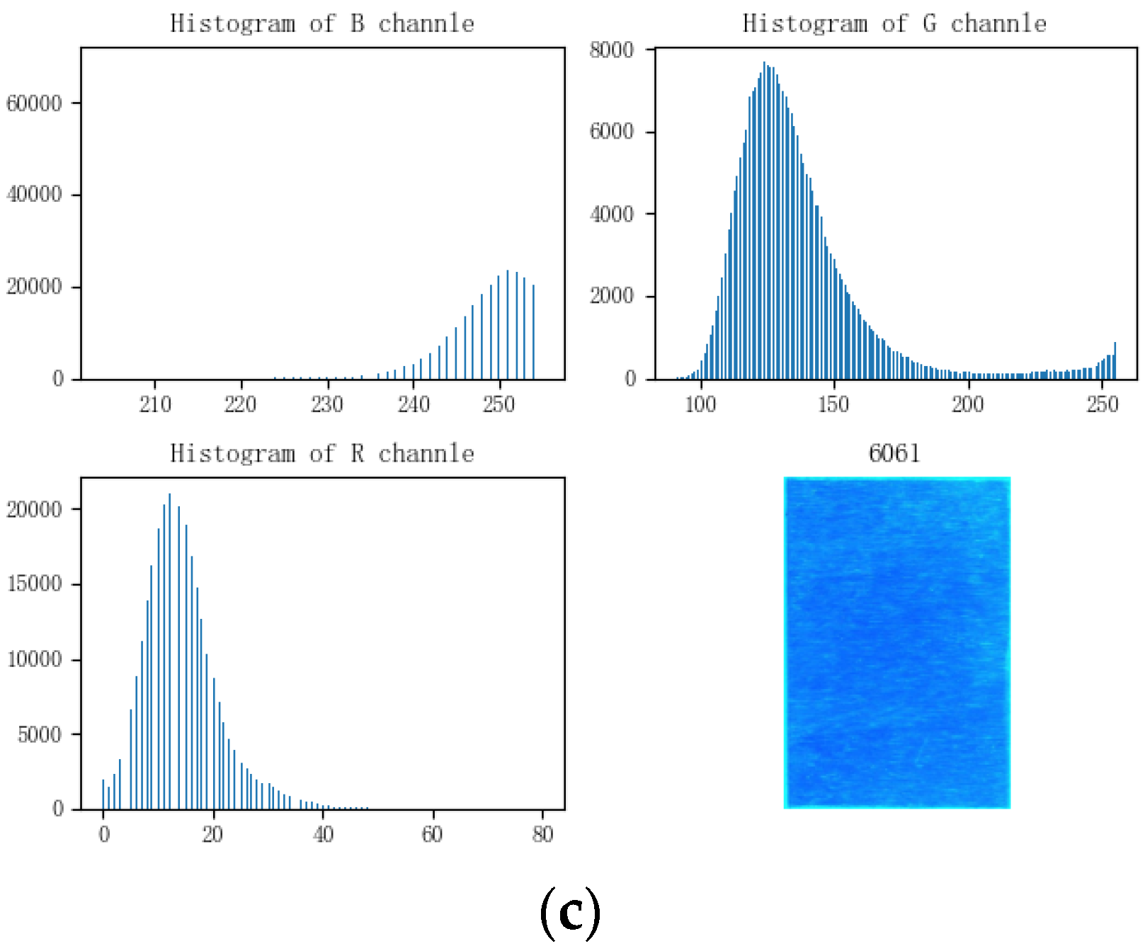 Applsci 12 11133 g010b