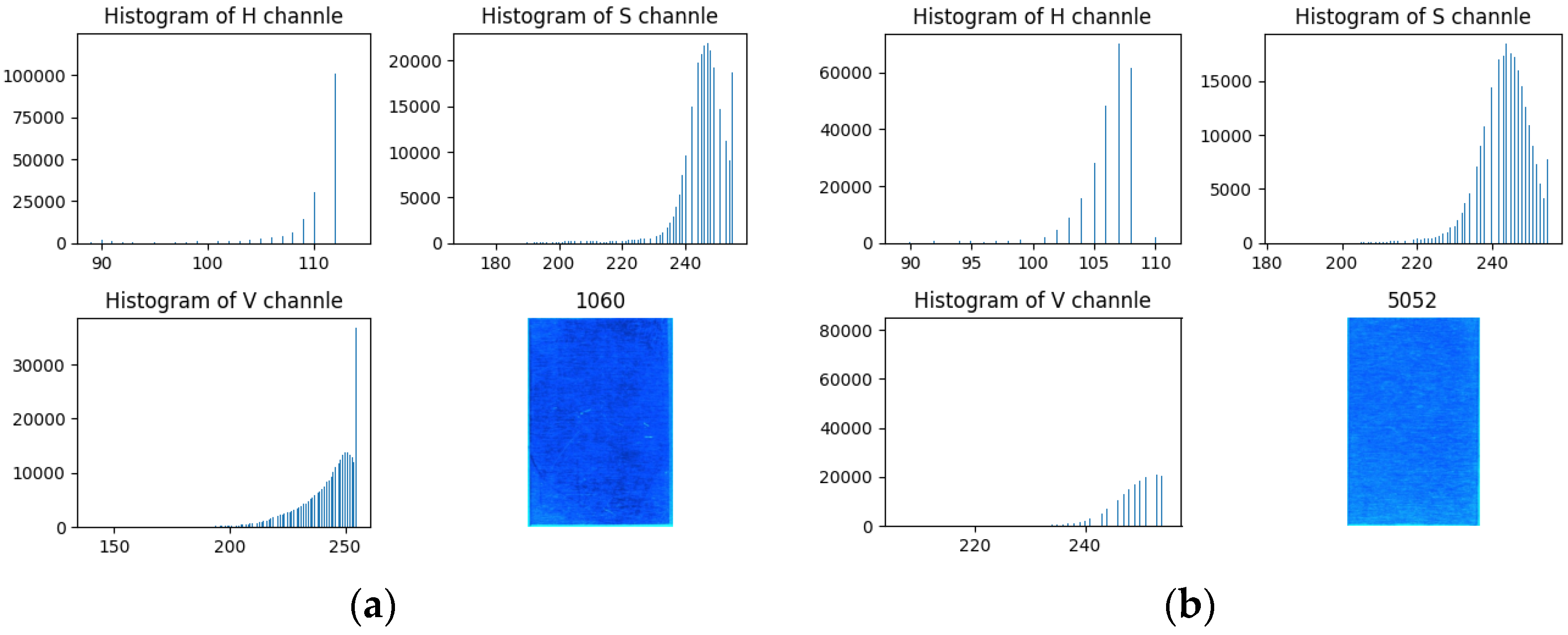Applsci 12 11133 g012a