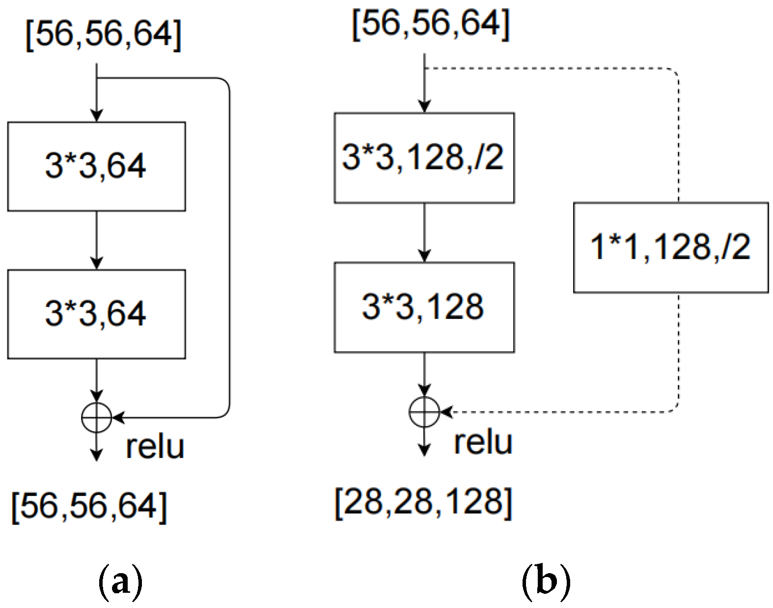Applsci 12 11133 g013