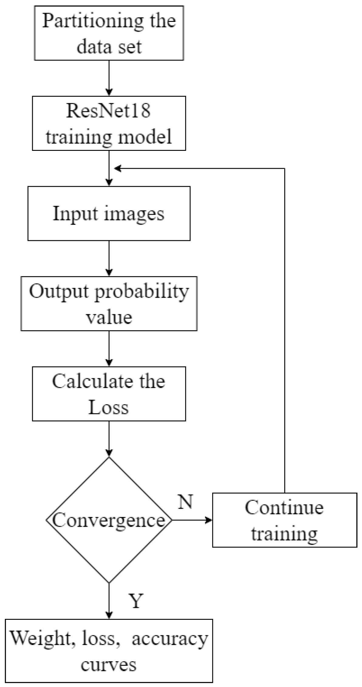 Applsci 12 11133 g016