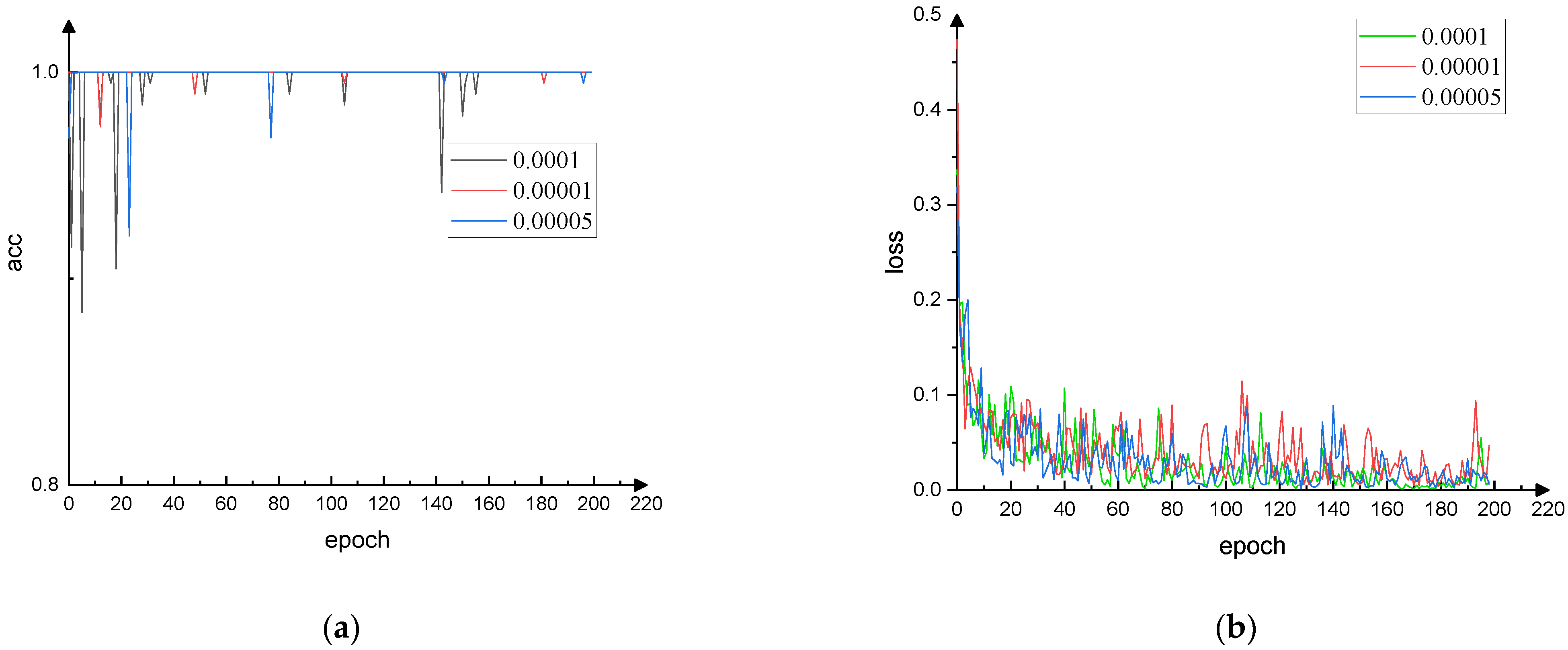 Applsci 12 11133 g017