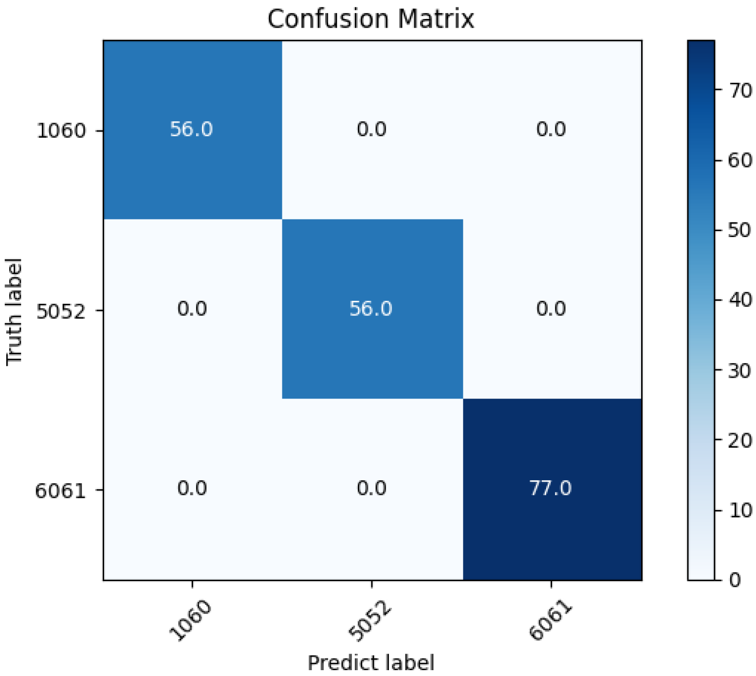Applsci 12 11133 g020