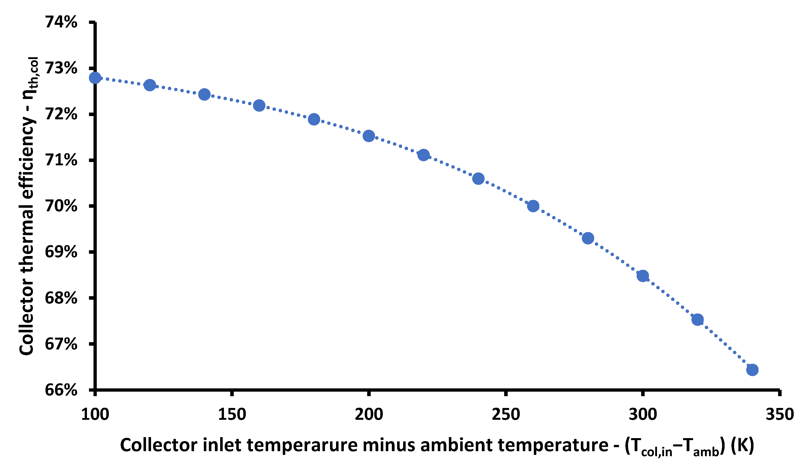 Applsci 12 11134 g004