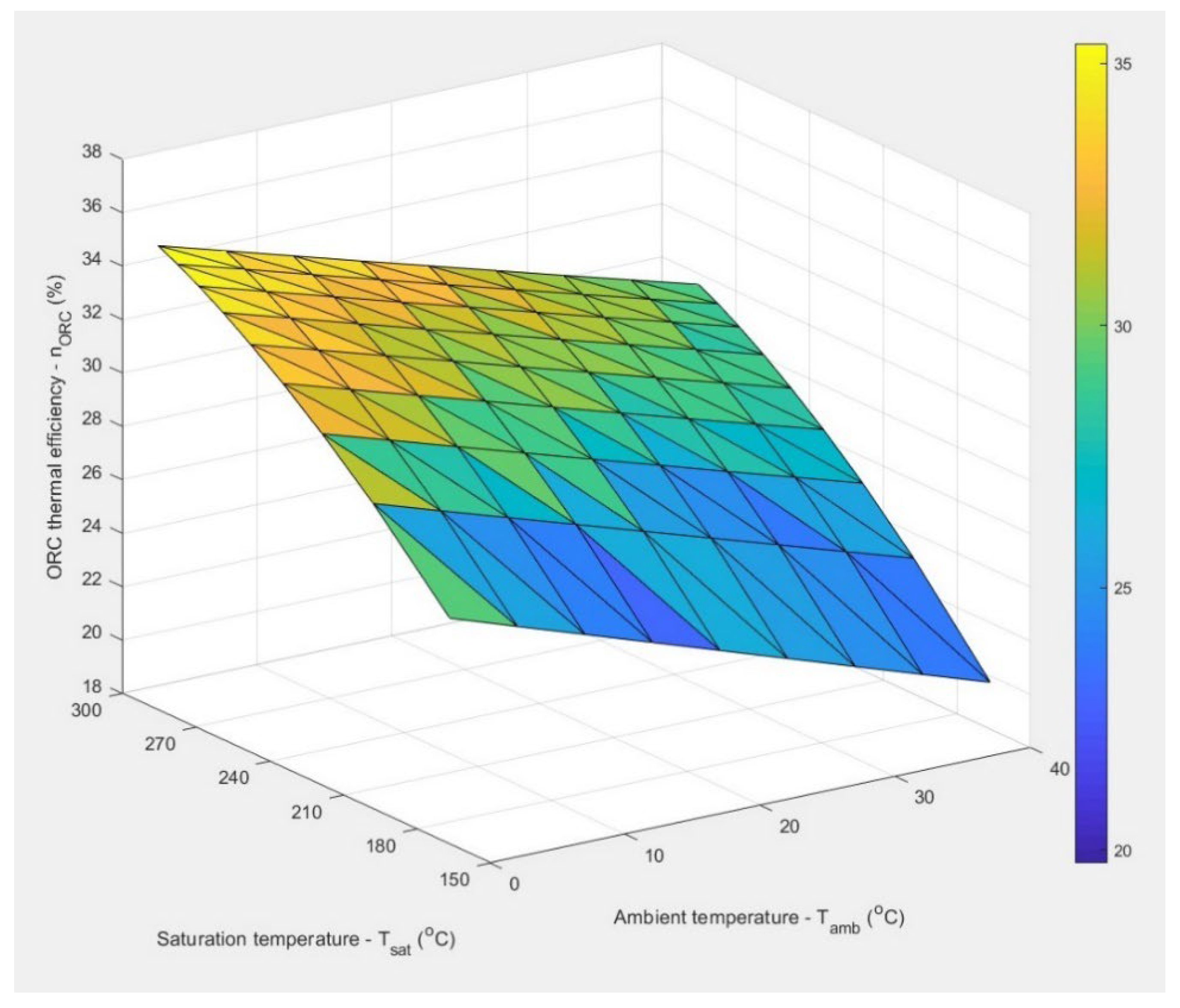 Applsci 12 11134 g005