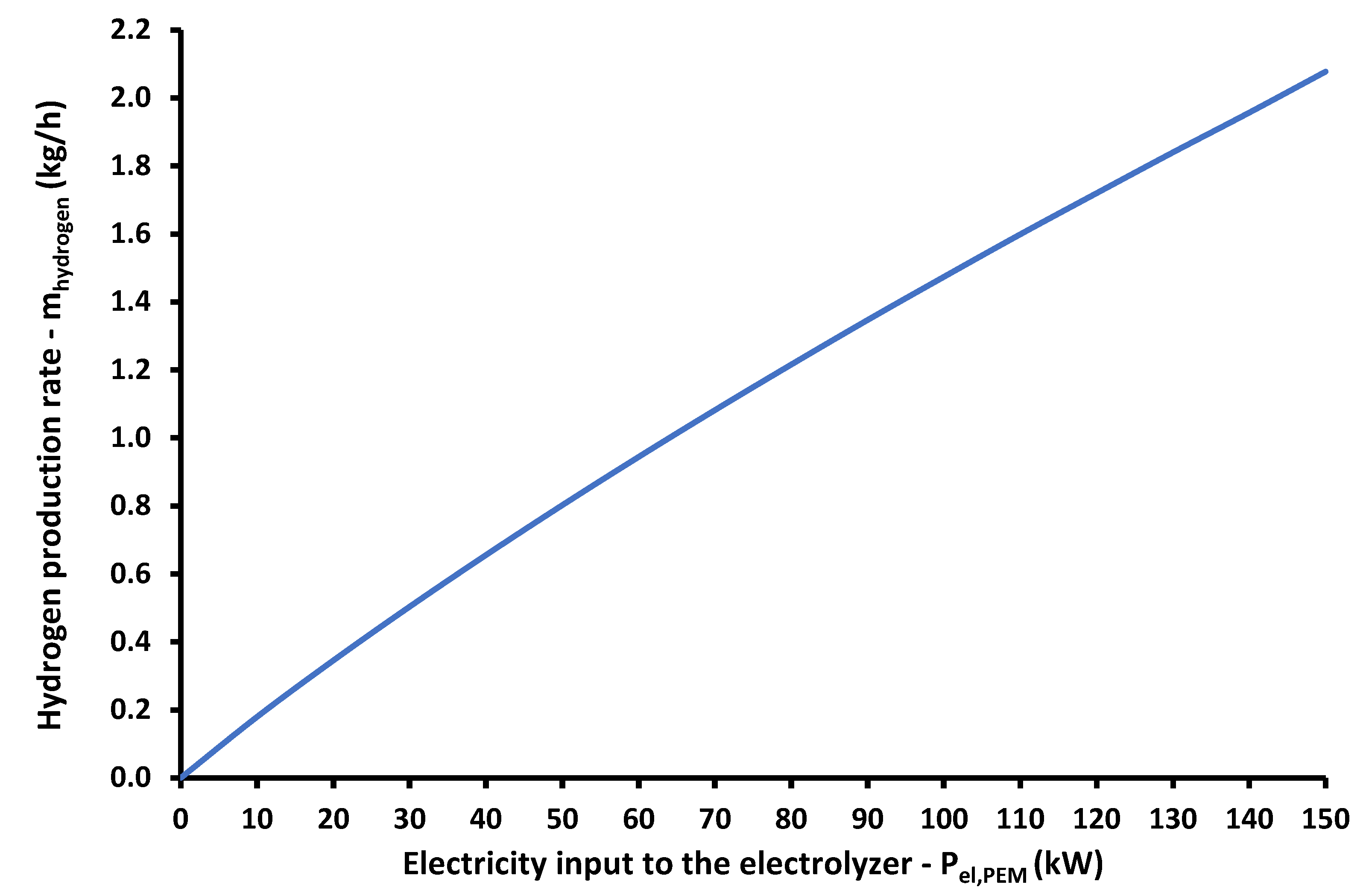 Applsci 12 11134 g006