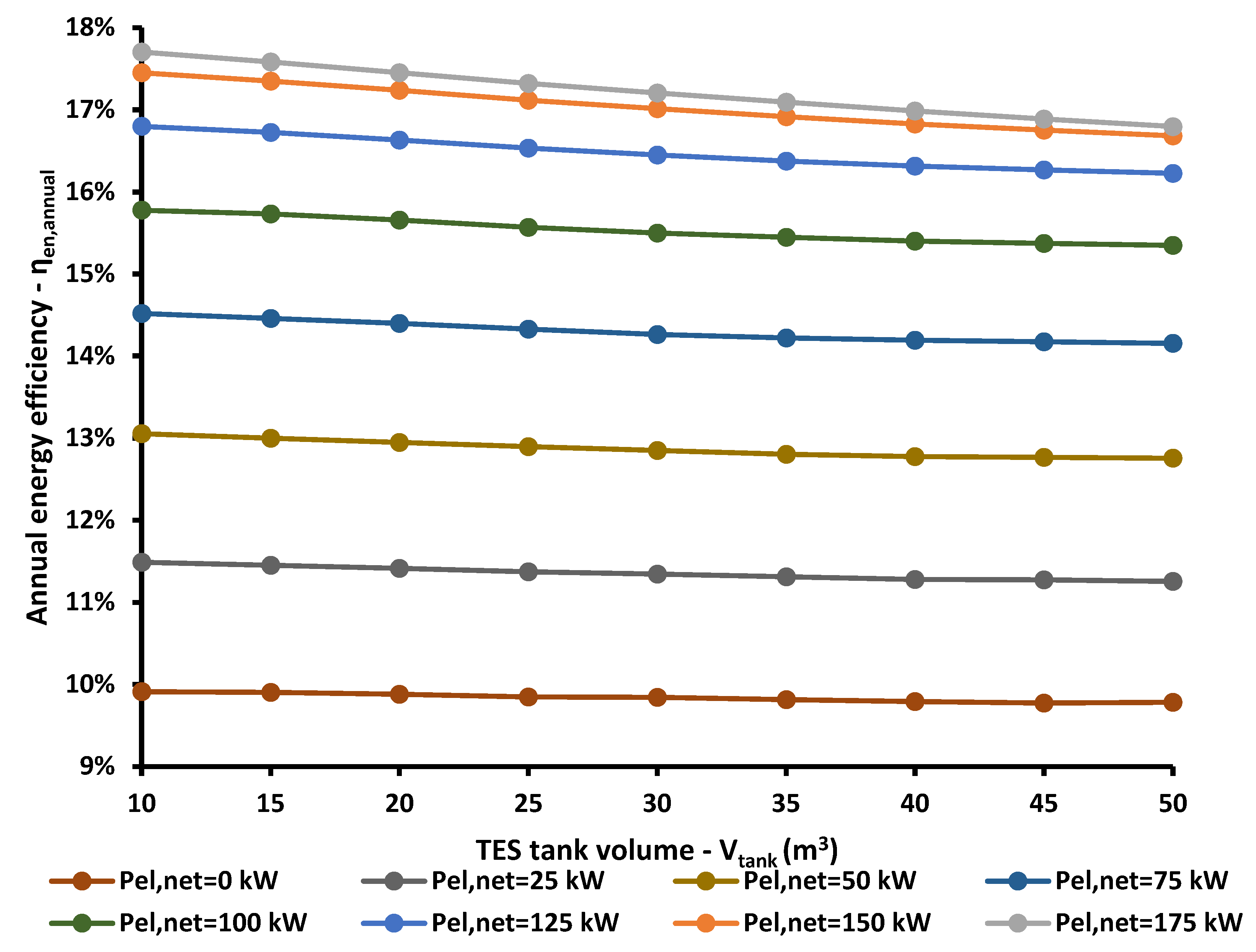 Applsci 12 11134 g007