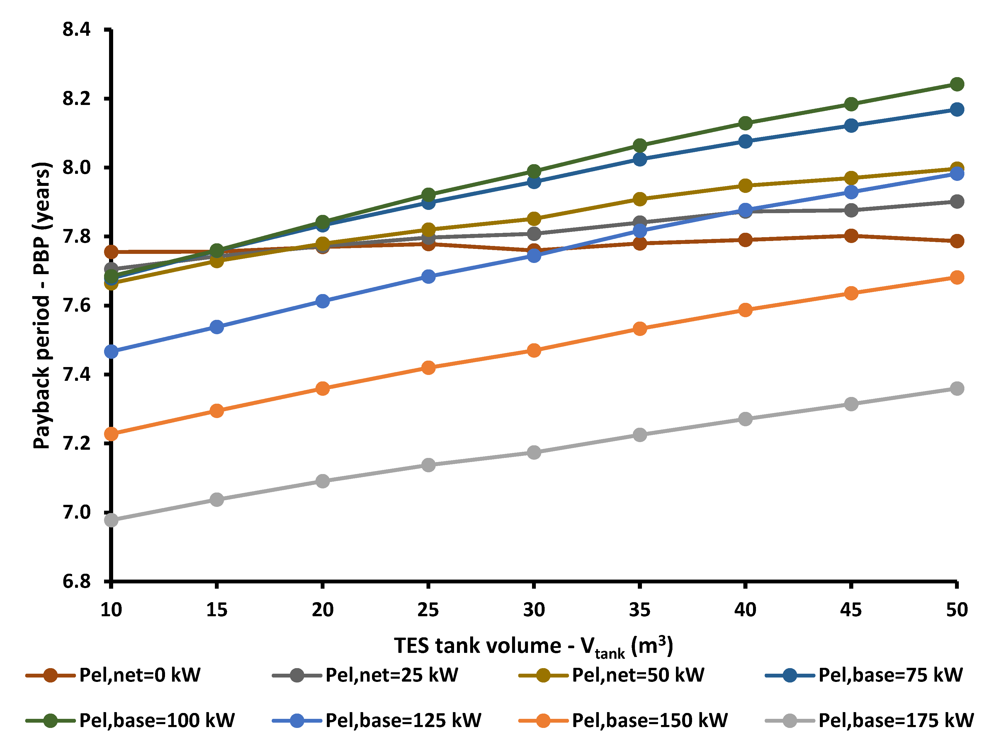 Applsci 12 11134 g012