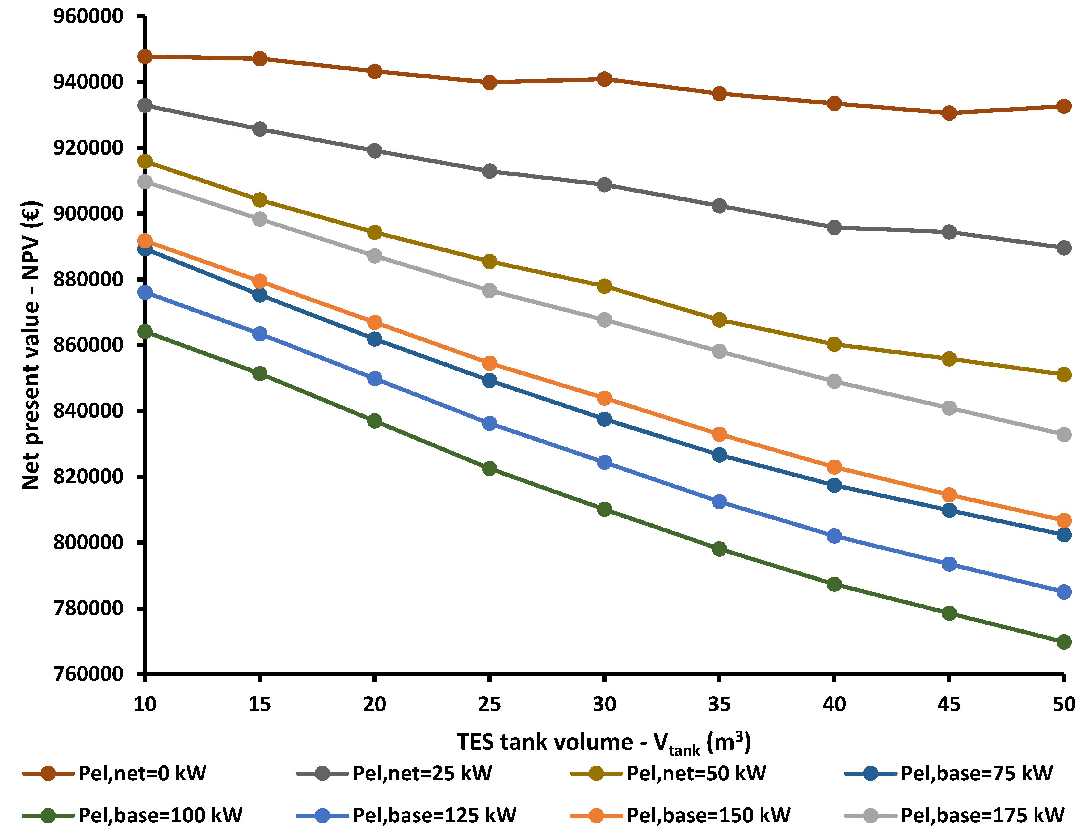 Applsci 12 11134 g013