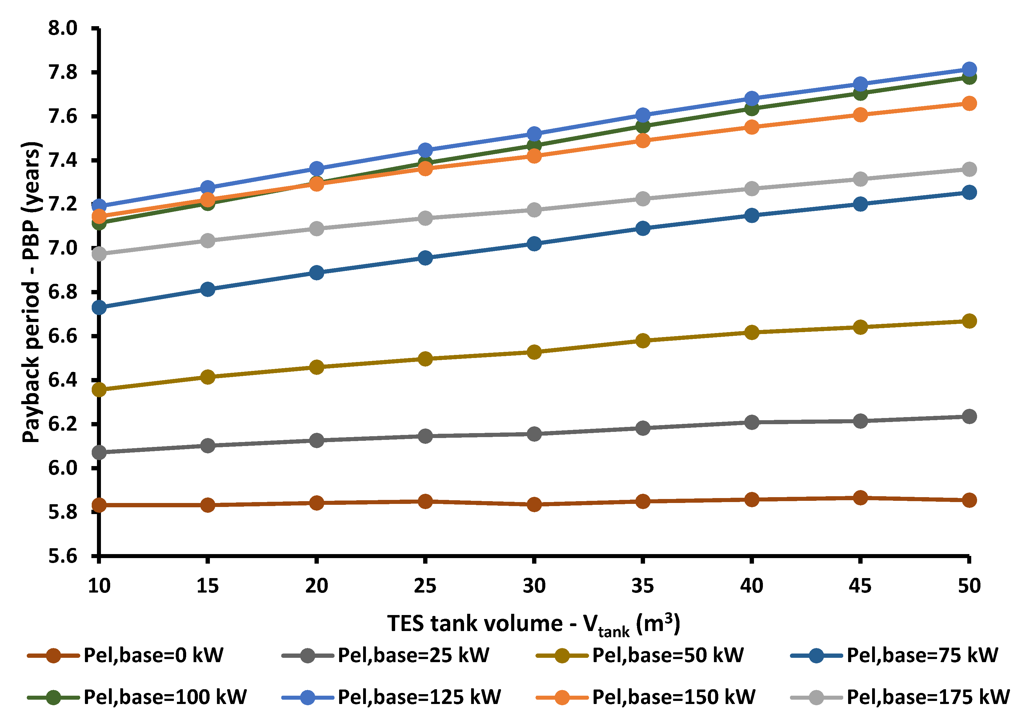 Applsci 12 11134 g014